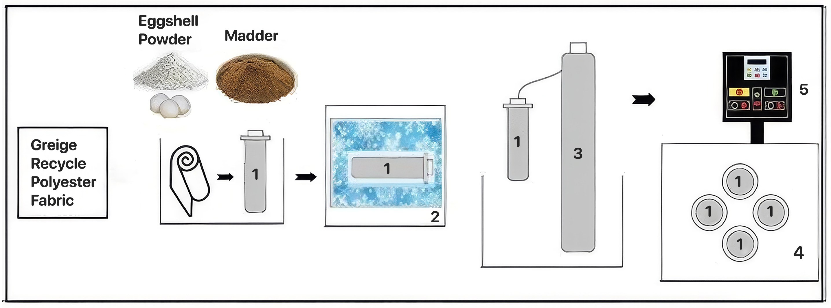 Polymers 18 00431 g002