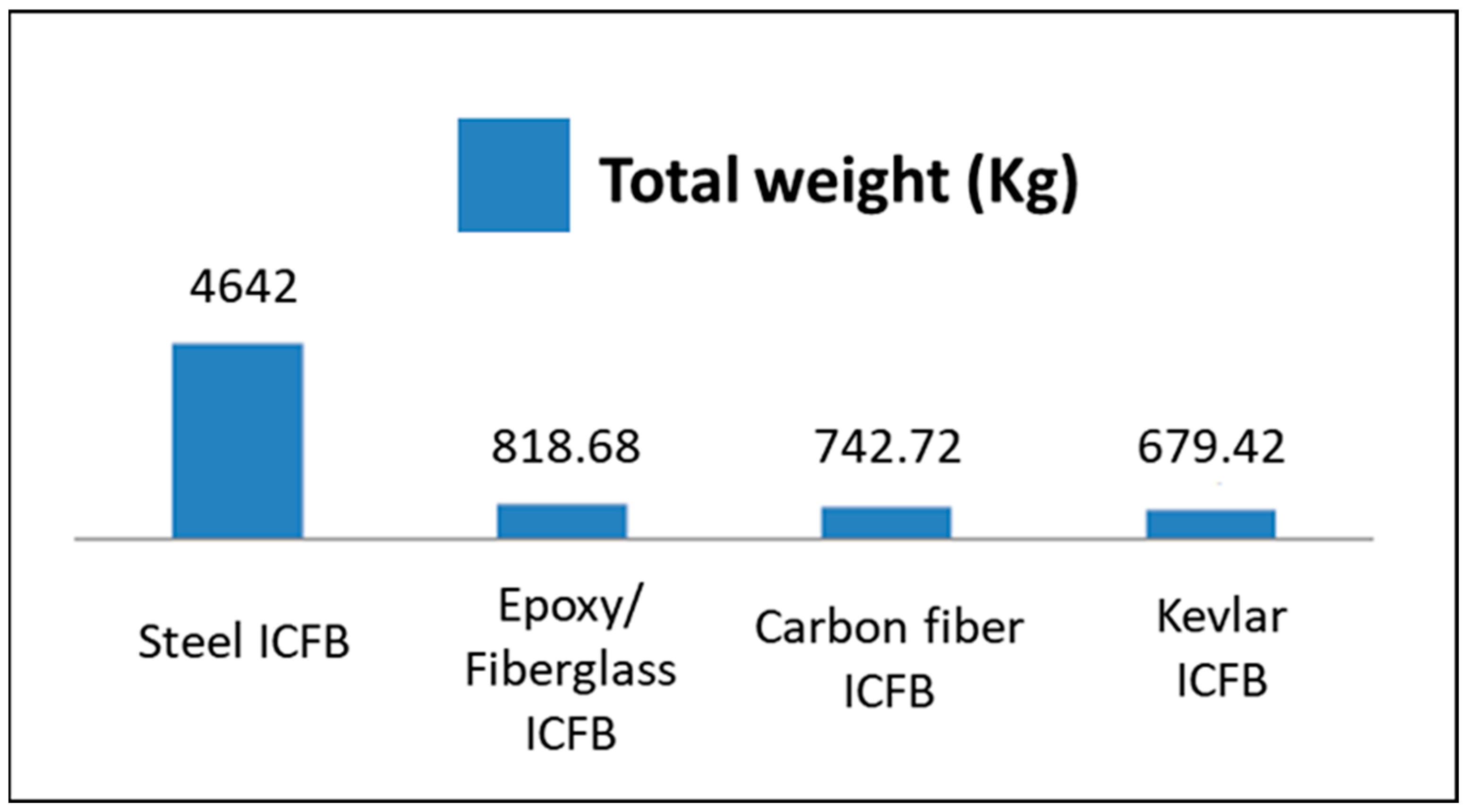 Polymers 18 00433 g010 Polymers 18 00433 g010