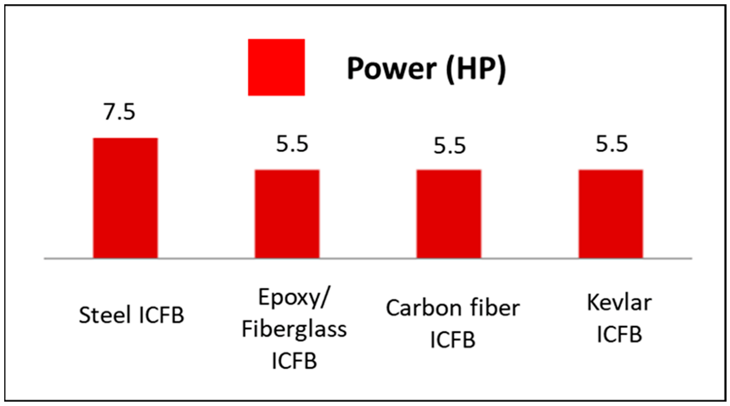 Polymers 18 00433 g011 Polymers 18 00433 g011