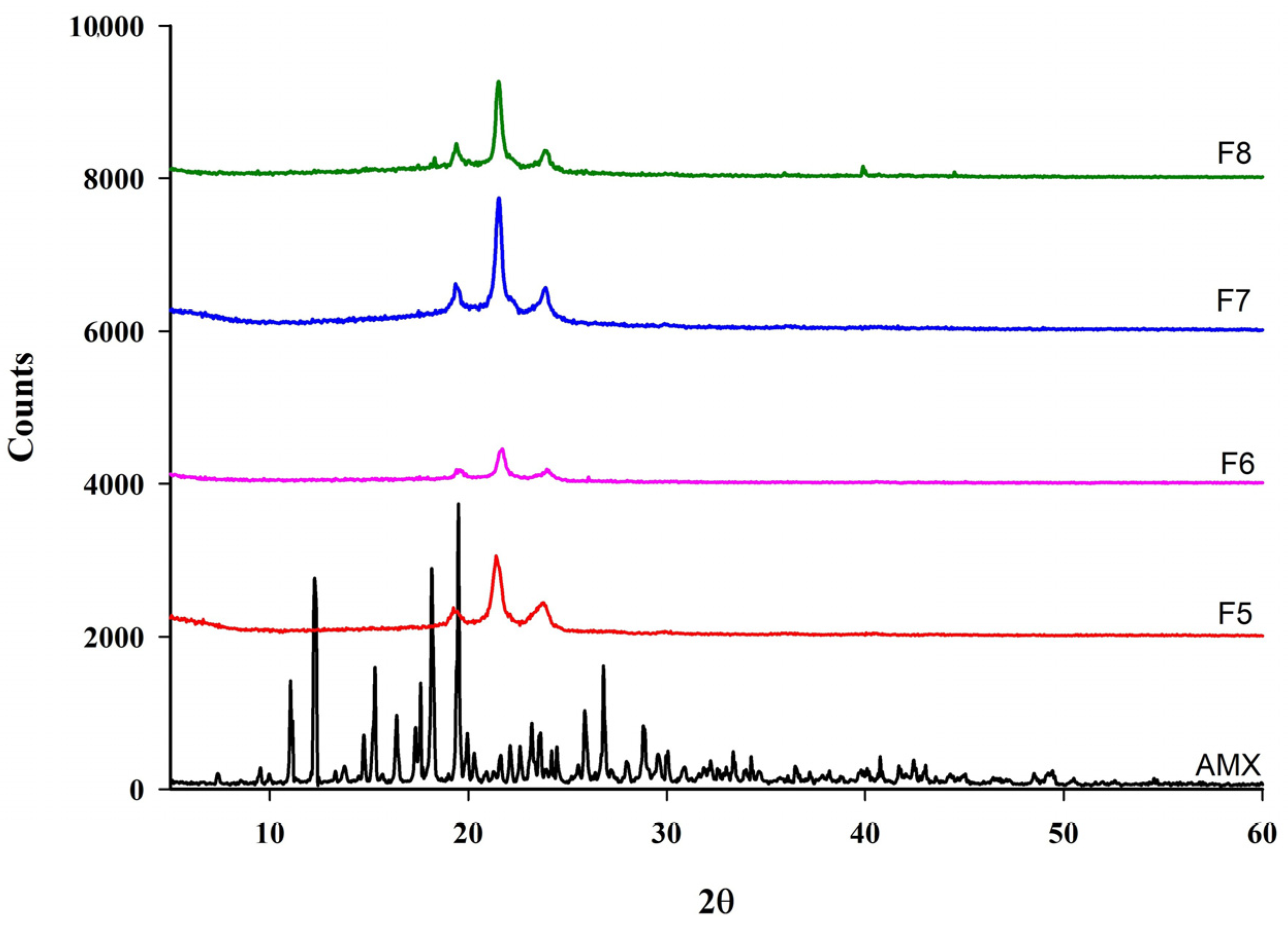 Polymers 18 00449 g010 Polymers 18 00449 g010