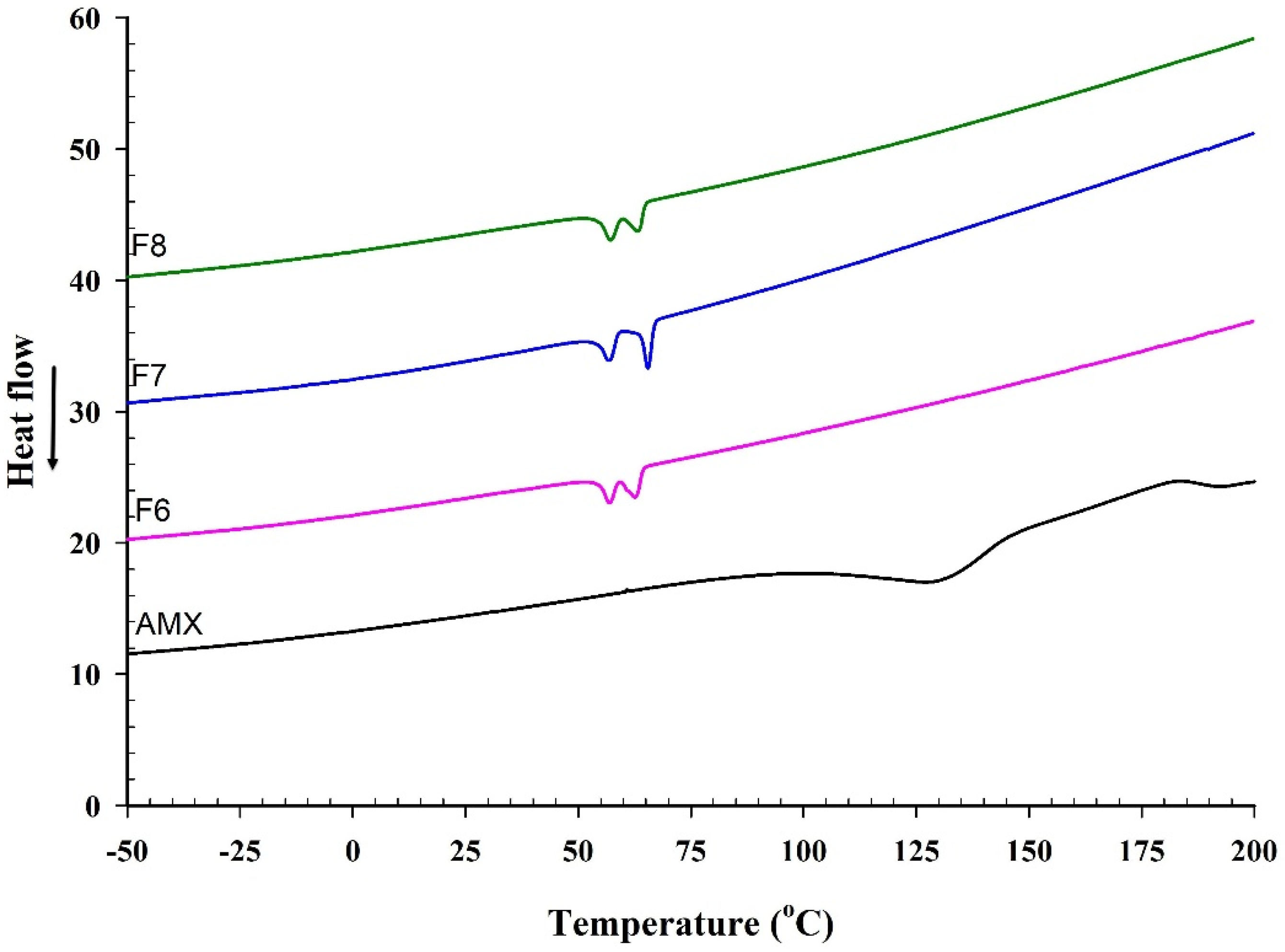 Polymers 18 00449 g011 Polymers 18 00449 g011