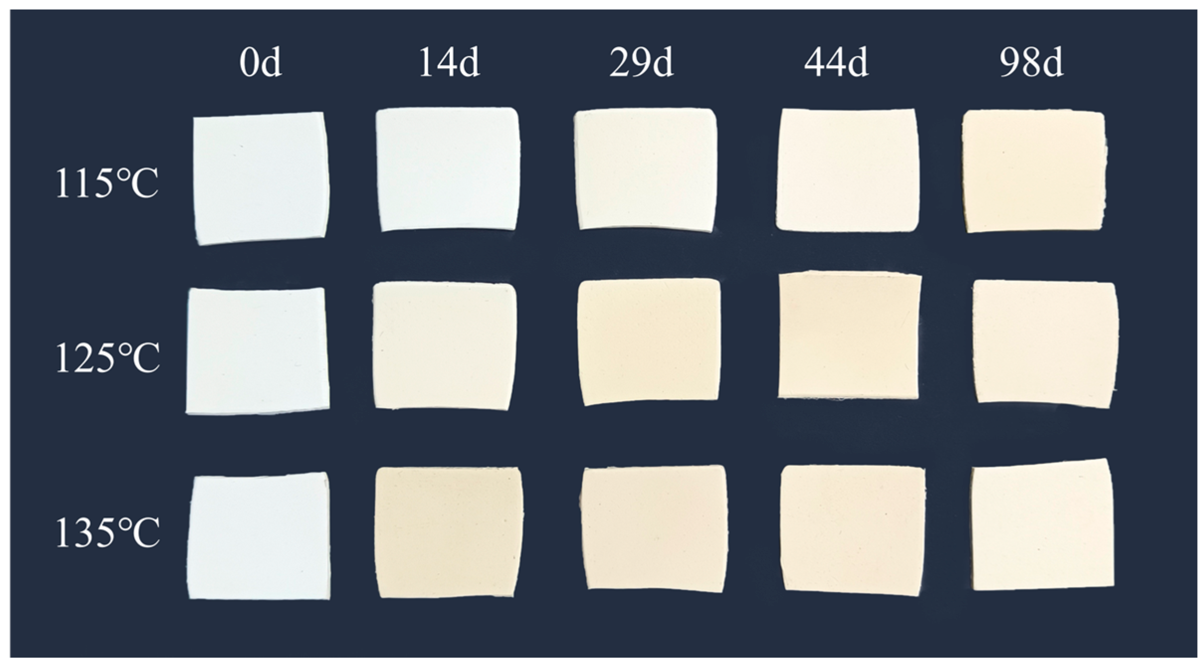 Polymers 18 00462 g003 Polymers 18 00462 g003