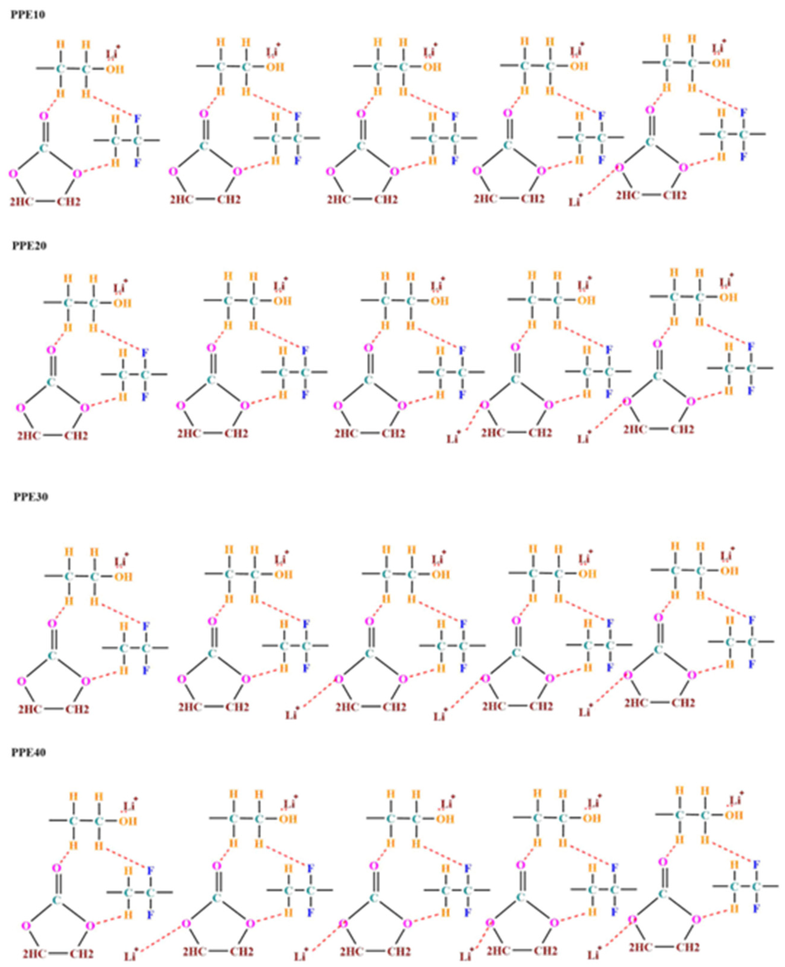 Polymers 18 00485 g001 Polymers 18 00485 g001
