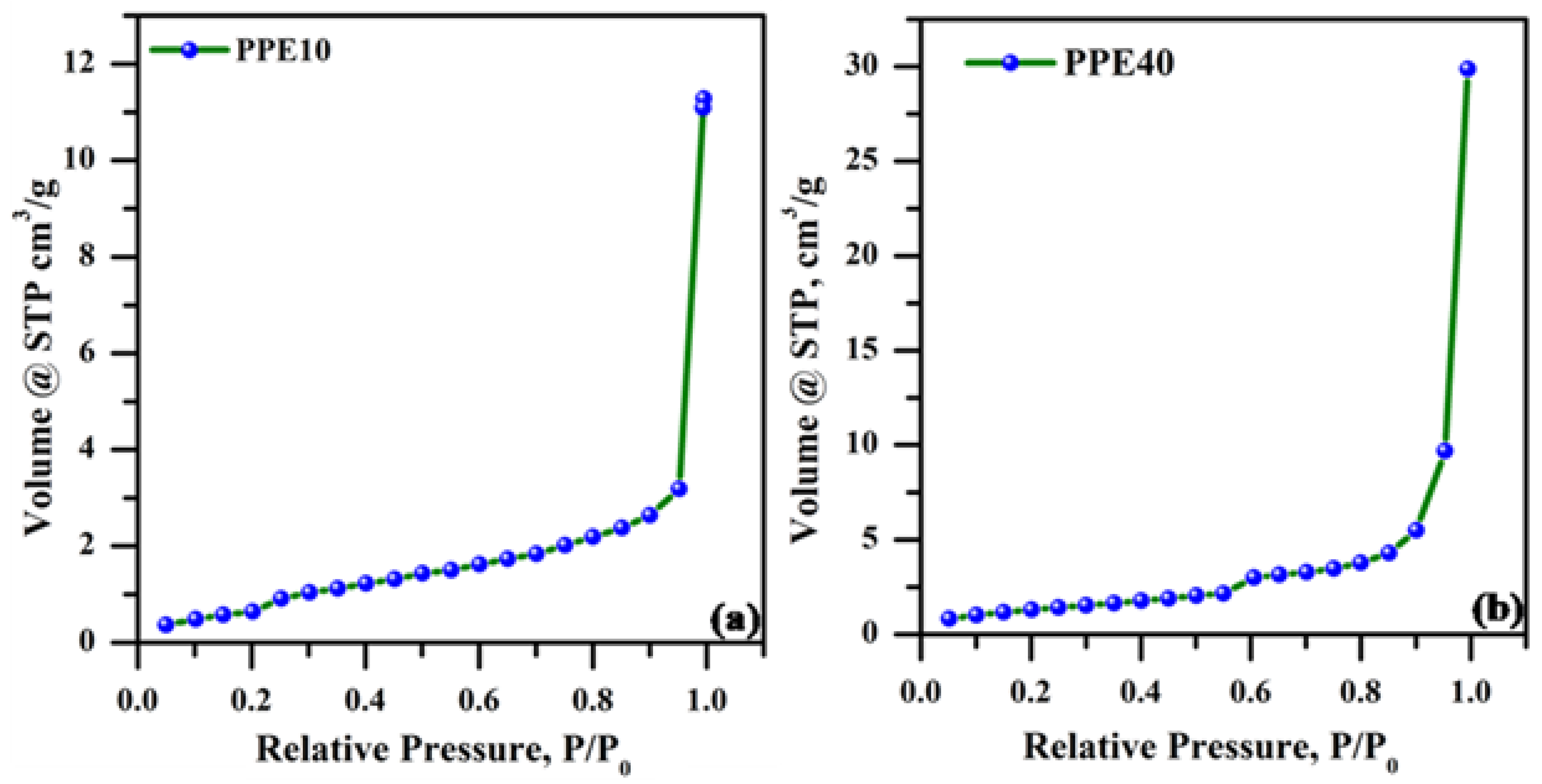 Polymers 18 00485 g005 Polymers 18 00485 g005