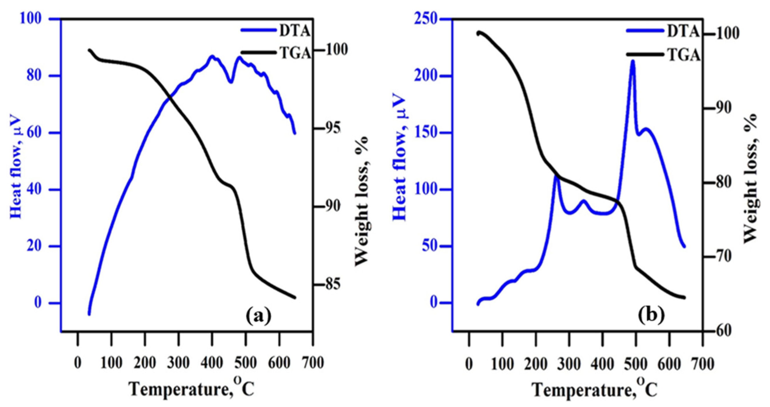 Polymers 18 00485 g011 Polymers 18 00485 g011