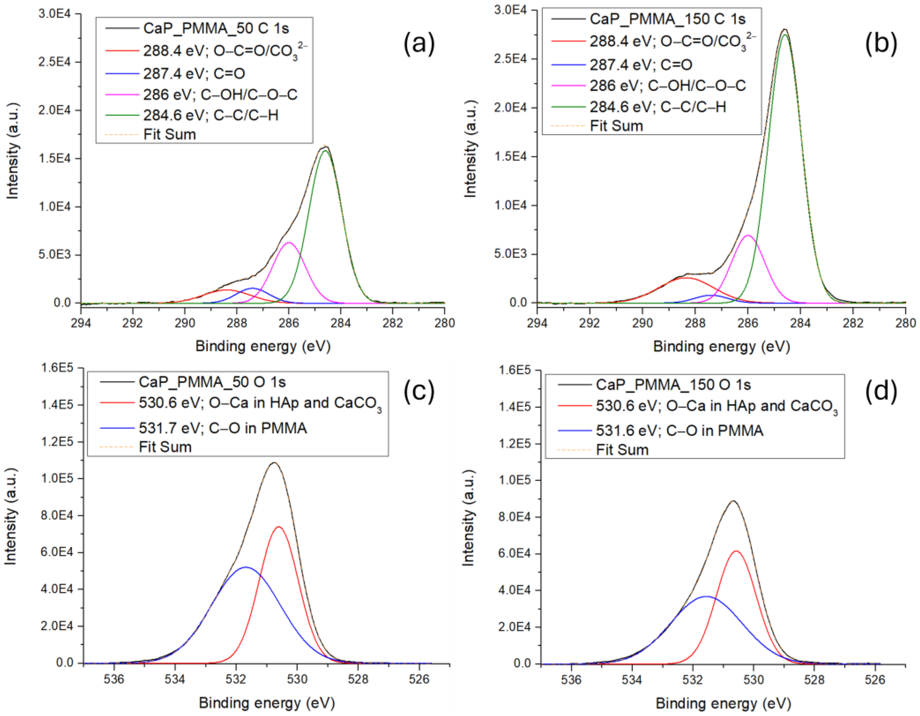 Polymers 18 00547 g004