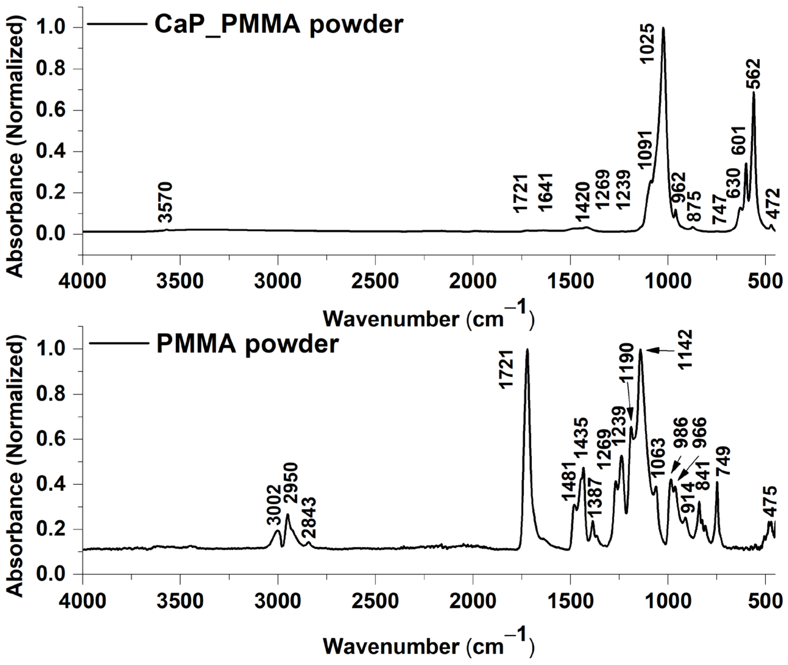 Polymers 18 00547 g006