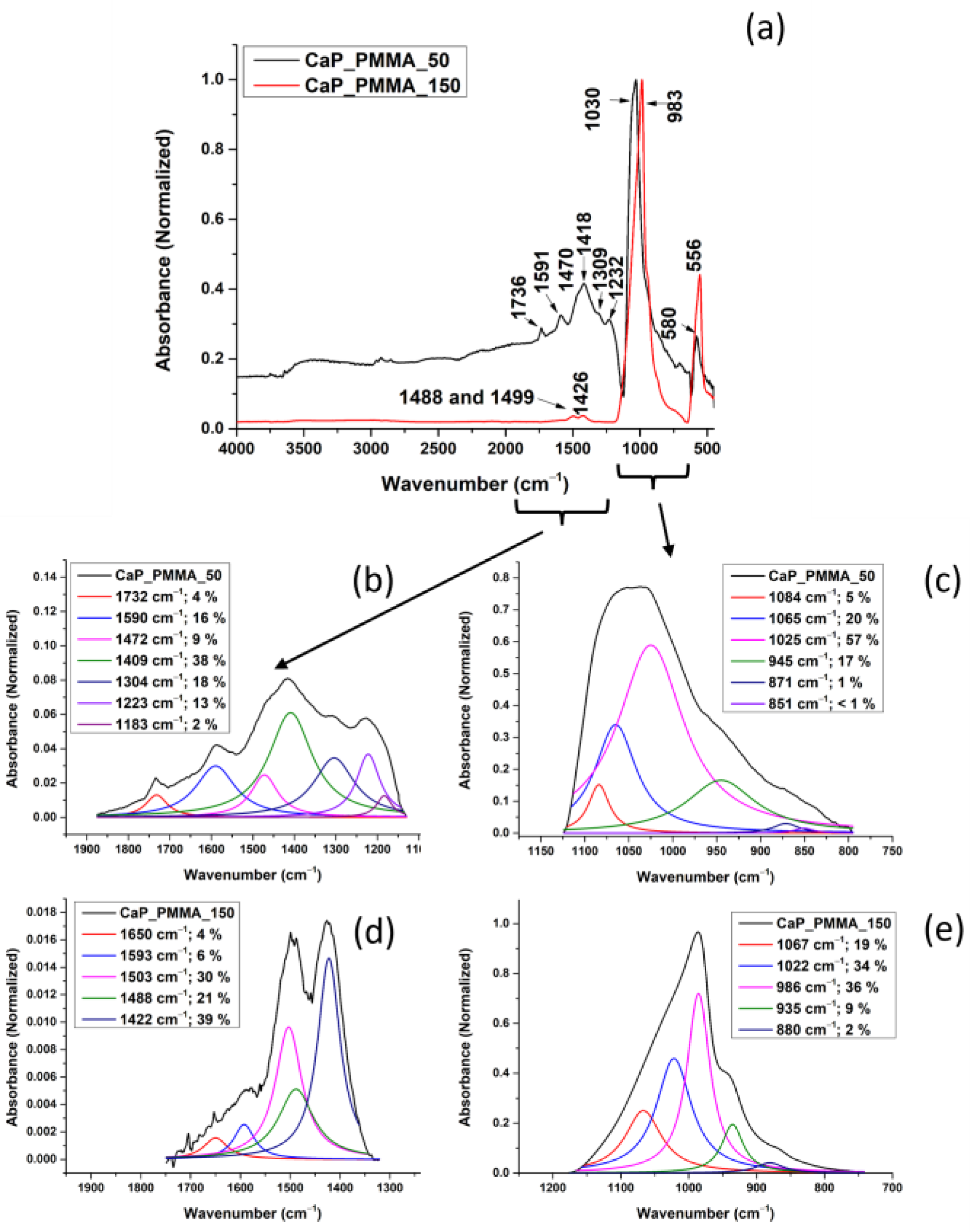 Polymers 18 00547 g007