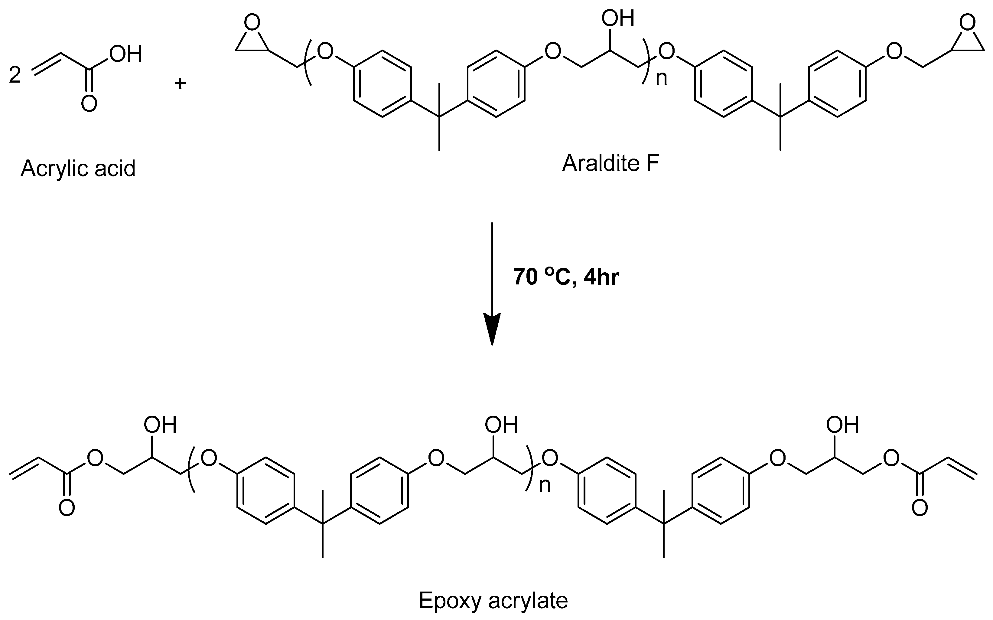 Polymers 18 00554 g001 Polymers 18 00554 g001