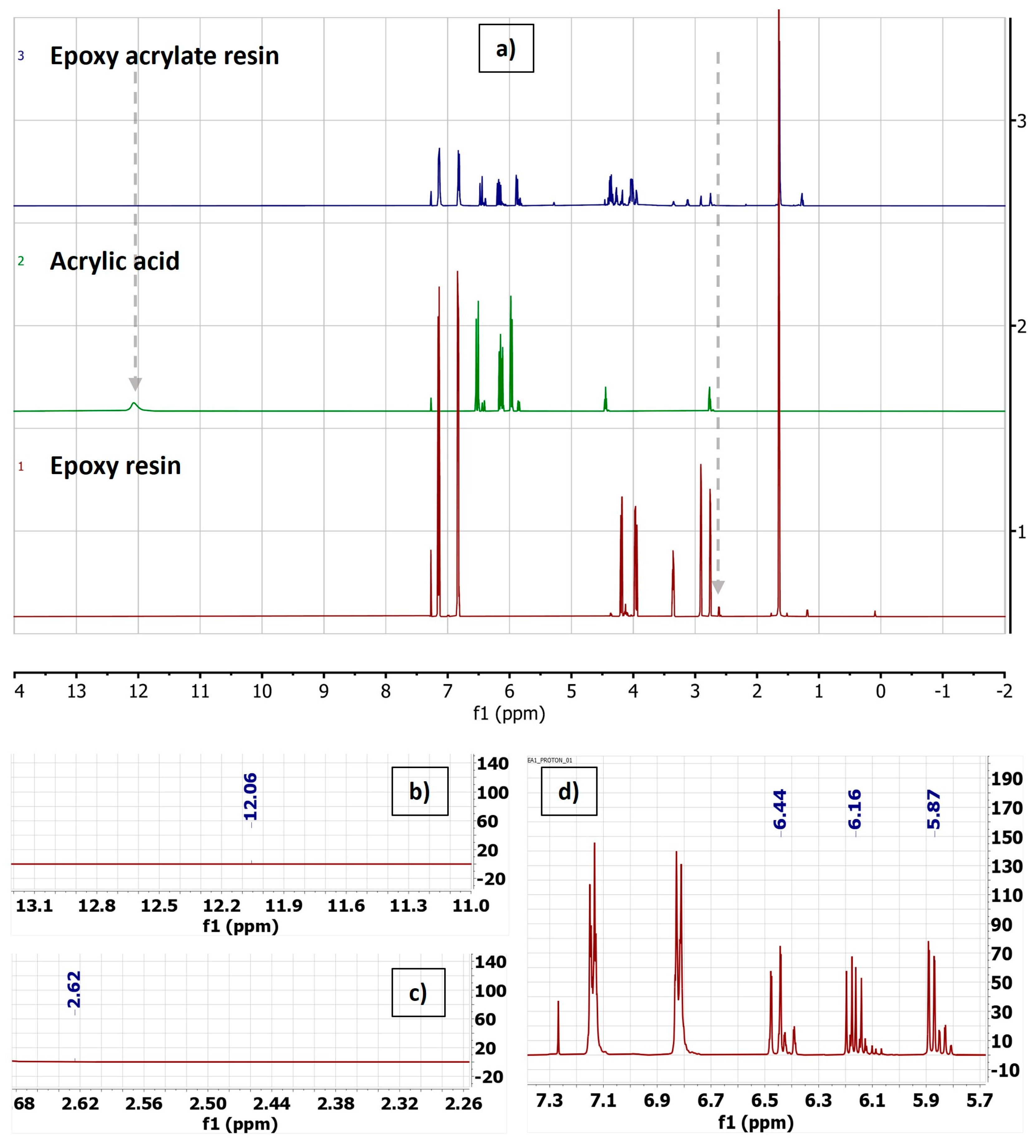 Polymers 18 00554 g002 Polymers 18 00554 g002