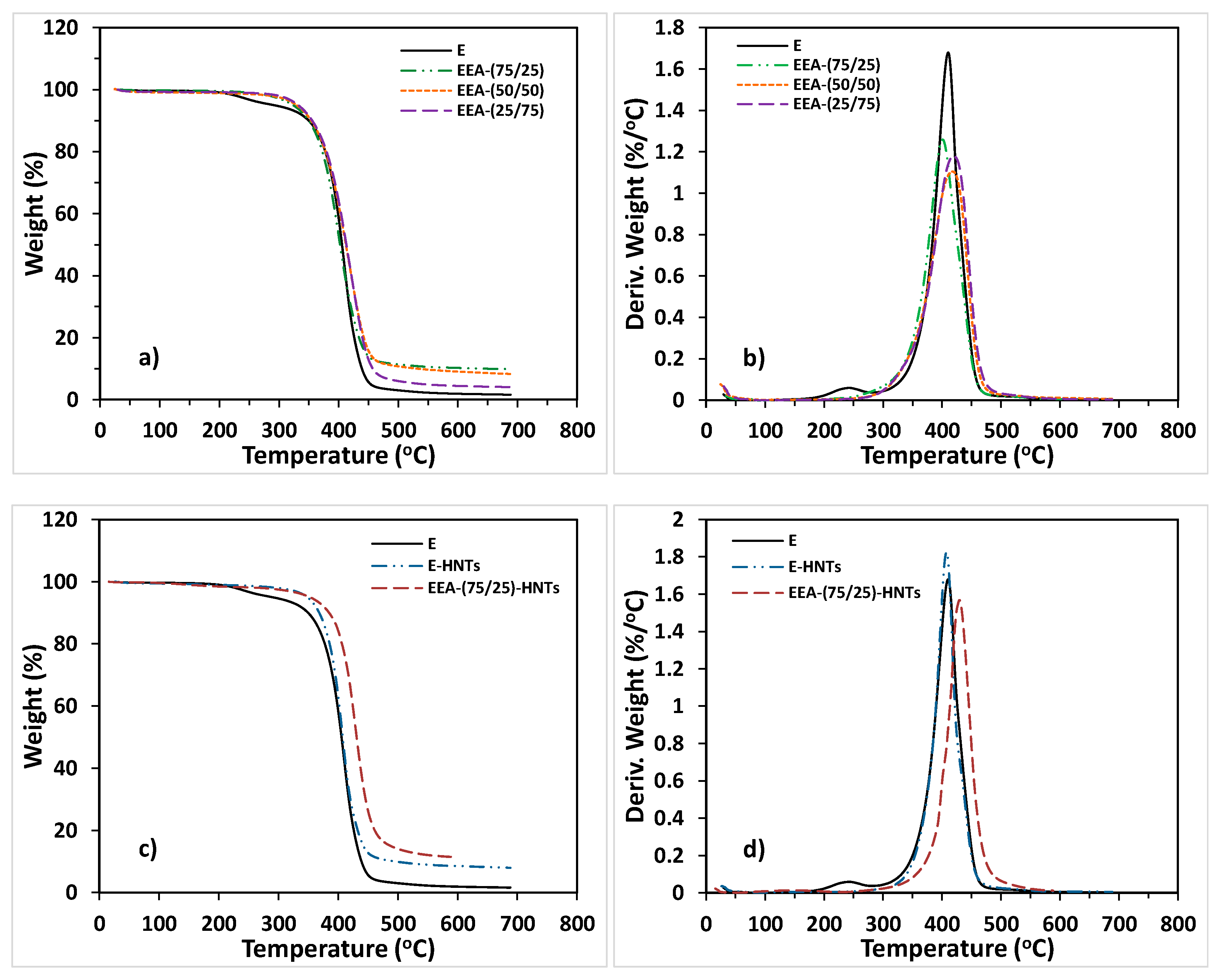Polymers 18 00554 g008 Polymers 18 00554 g008