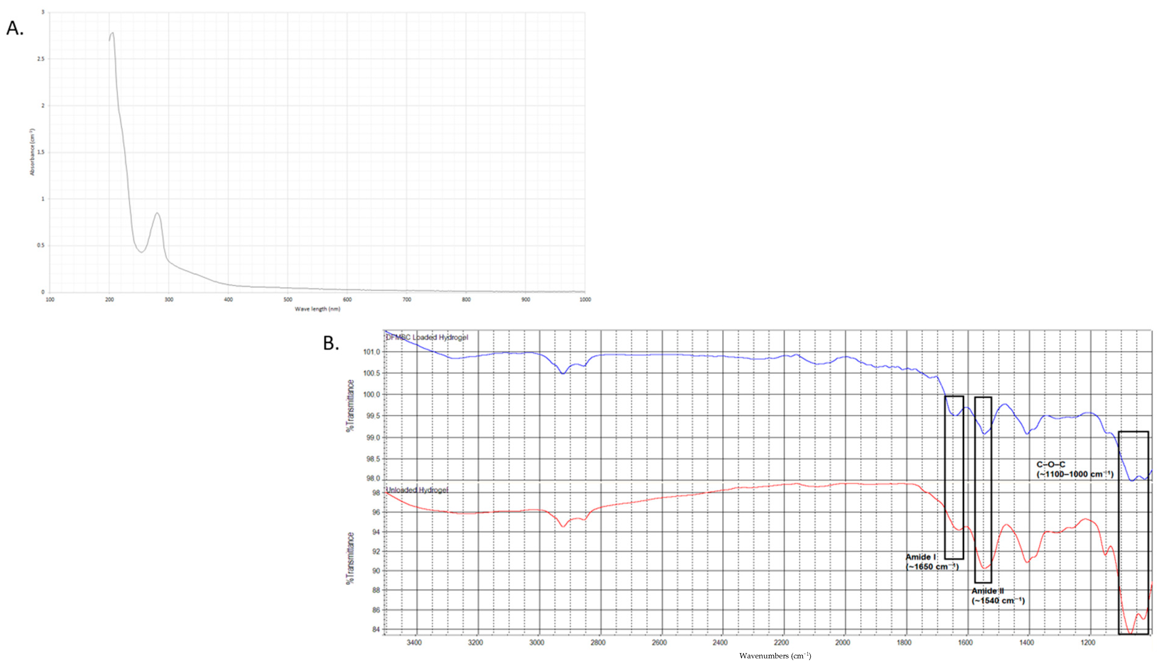 Polymers 18 00555 g001