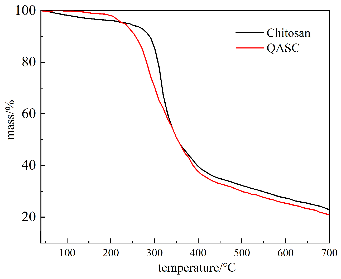 Polymers 18 00561 g002 Polymers 18 00561 g002