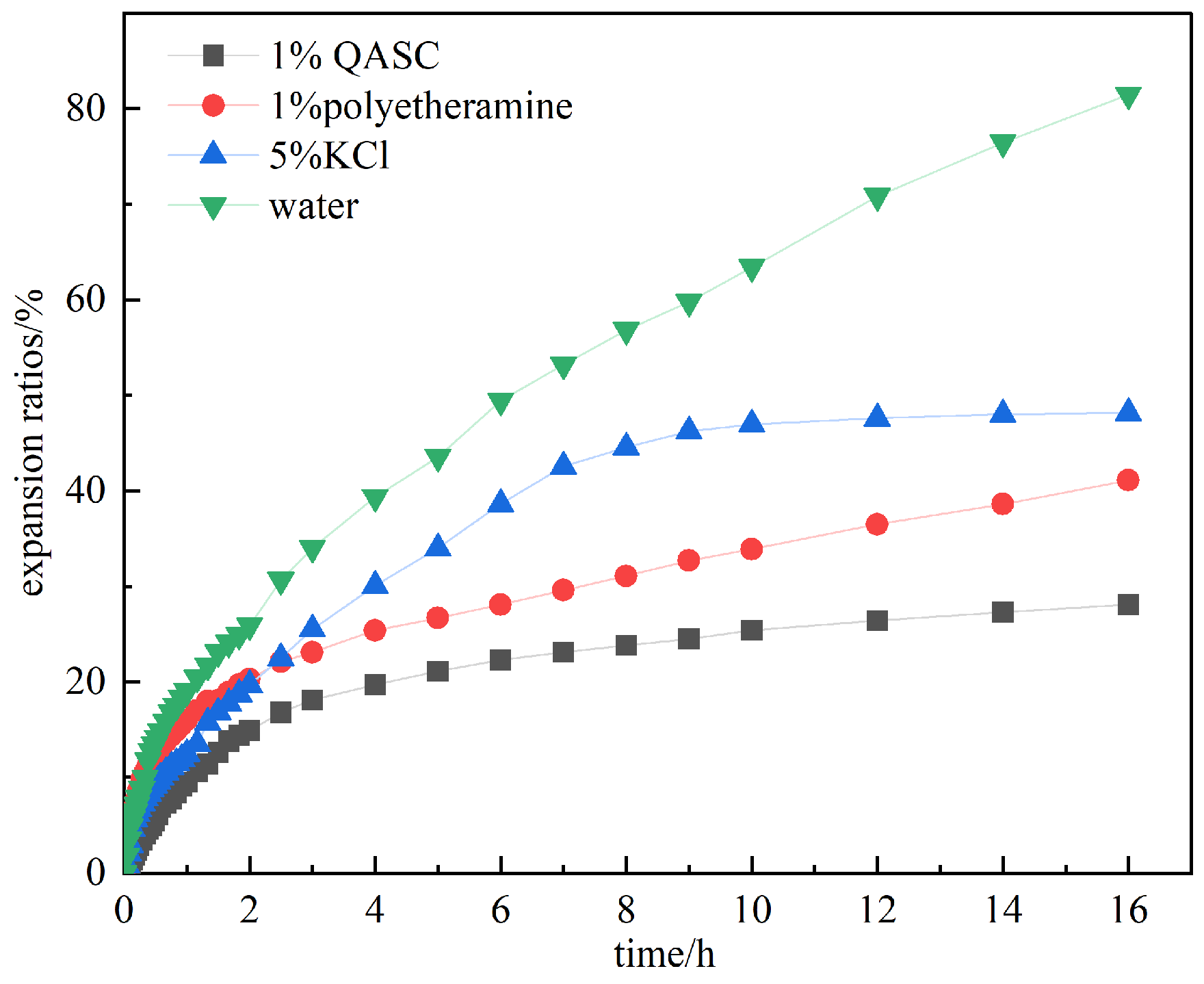 Polymers 18 00561 g005 Polymers 18 00561 g005