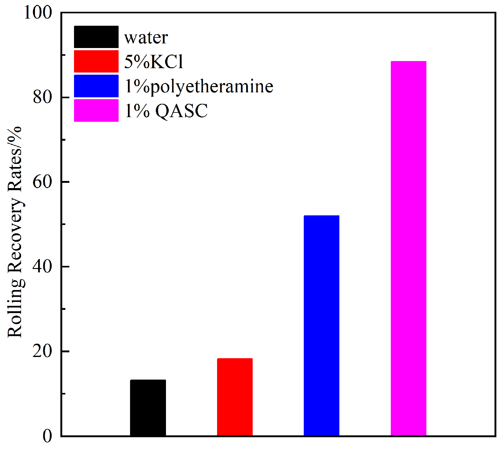 Polymers 18 00561 g006 Polymers 18 00561 g006
