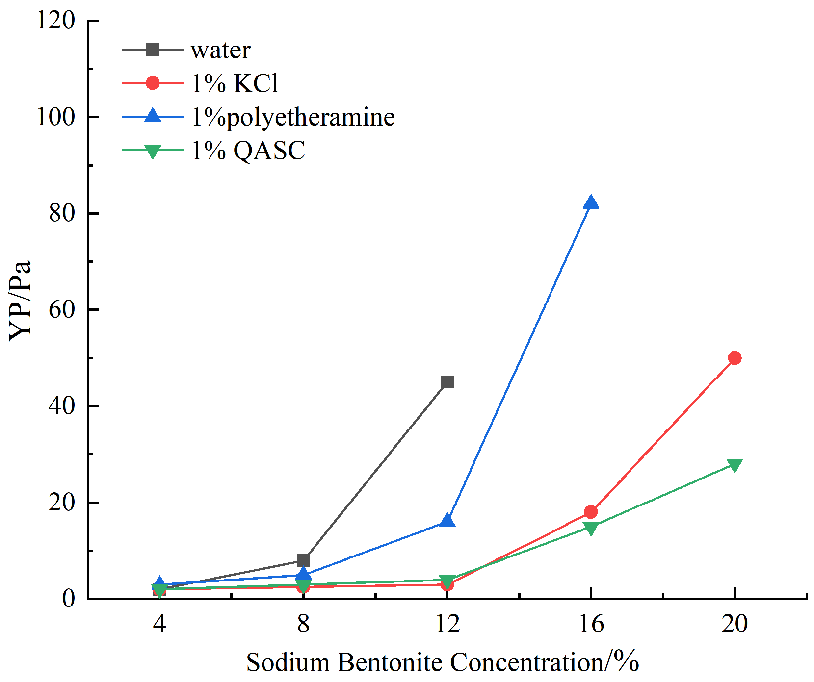 Polymers 18 00561 g007 Polymers 18 00561 g007