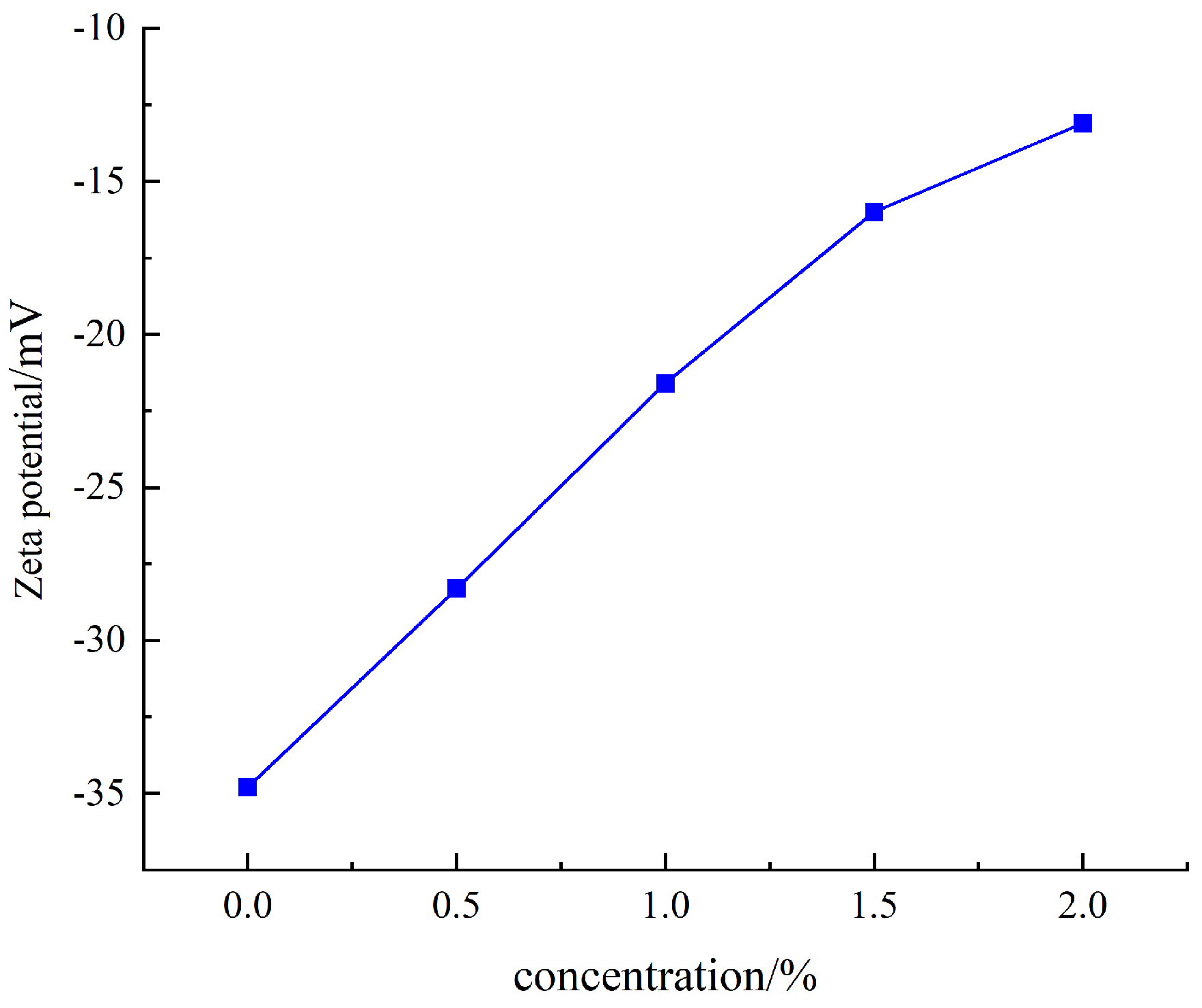 Polymers 18 00561 g008 Polymers 18 00561 g008