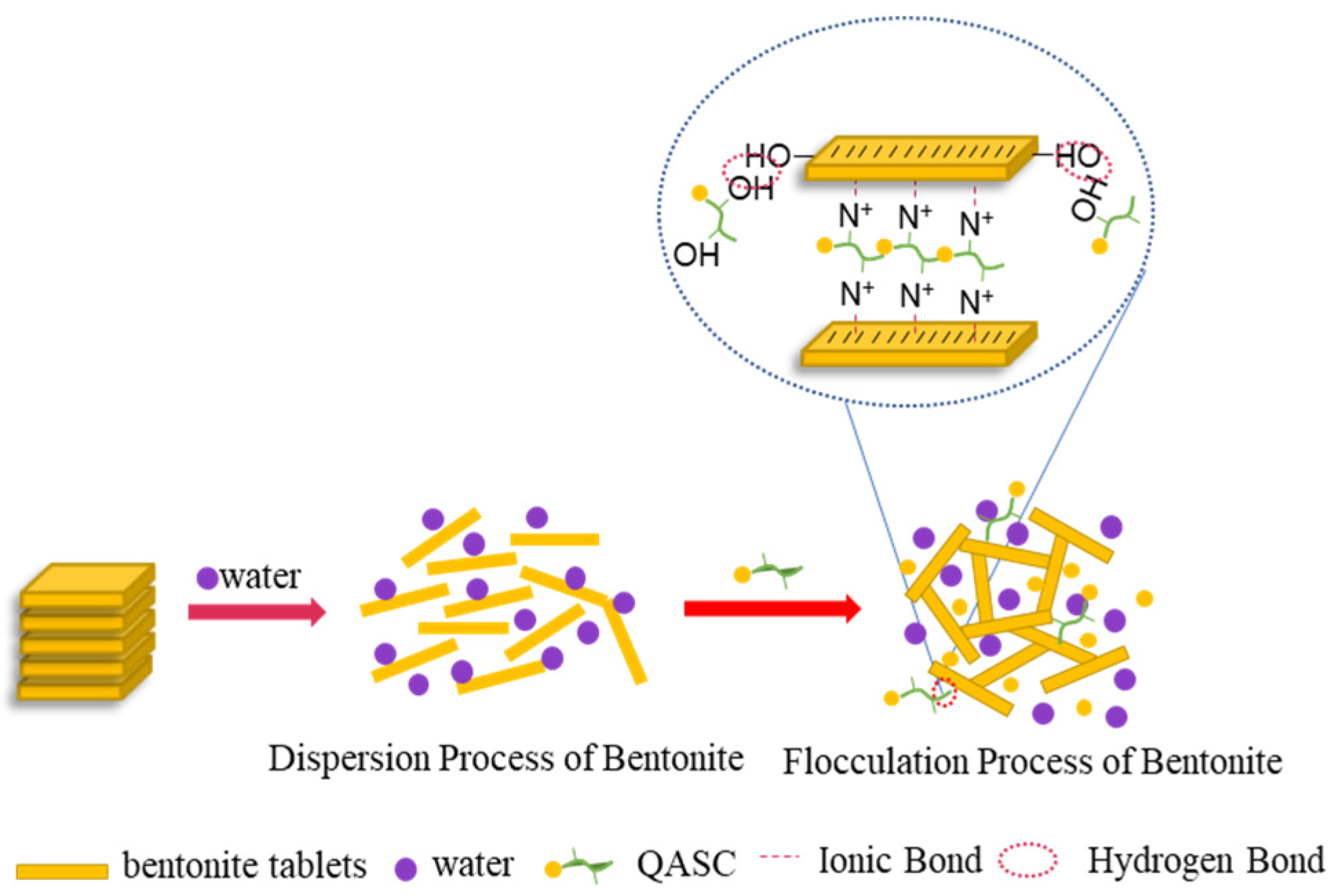 Polymers 18 00561 g010 Polymers 18 00561 g010