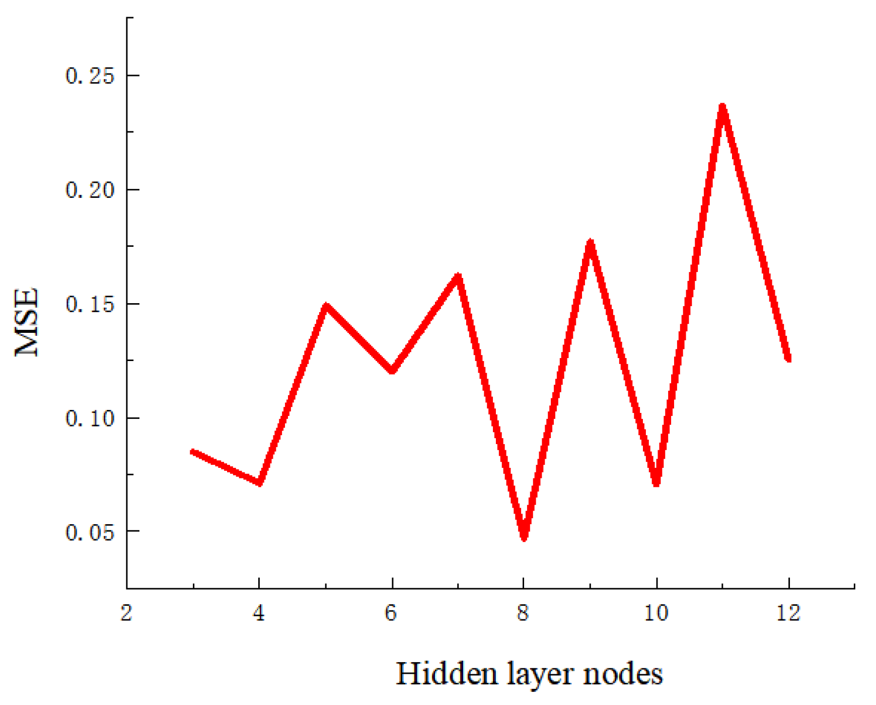 Polymers 18 00613 g012