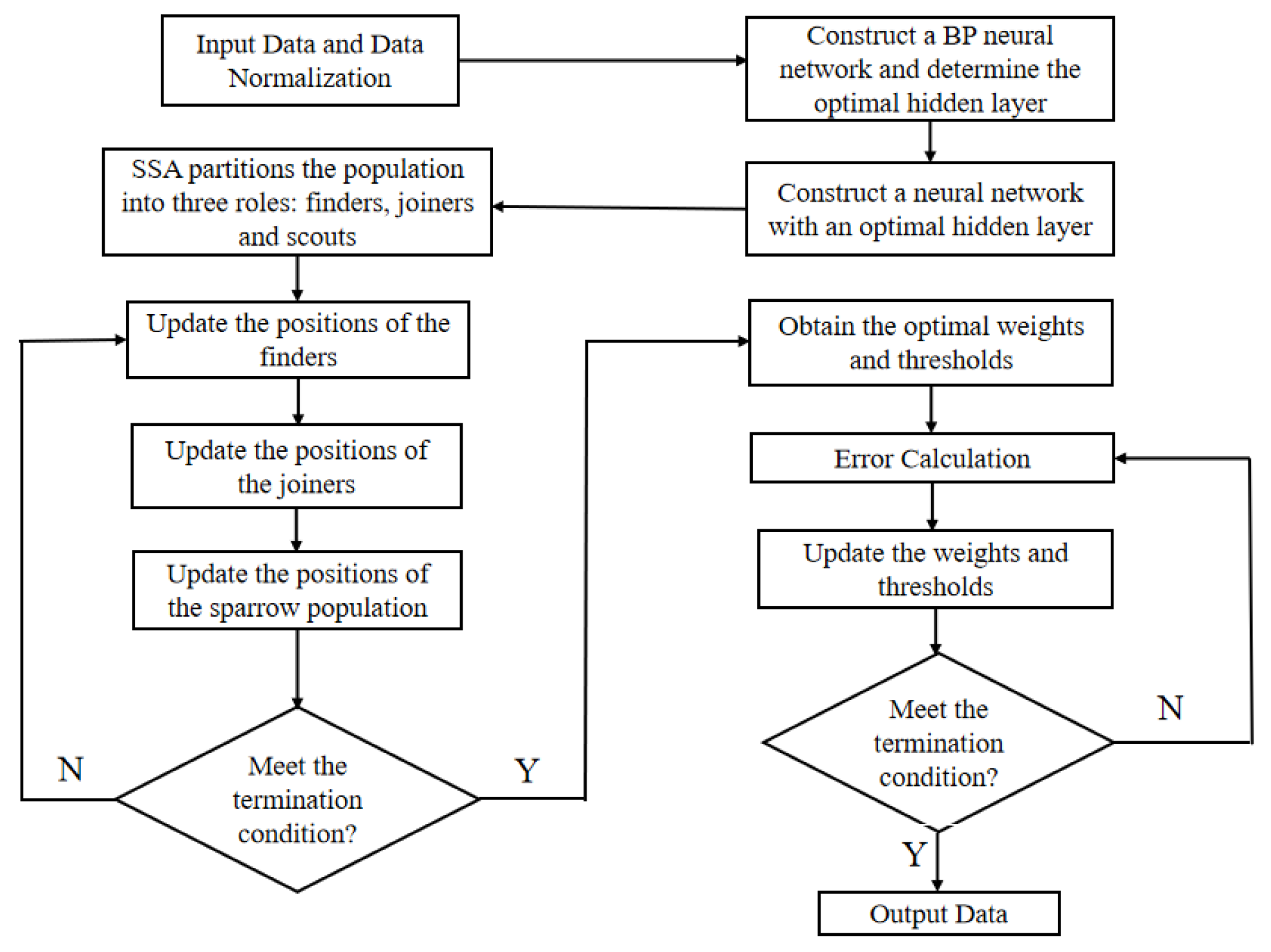 Polymers 18 00613 g013