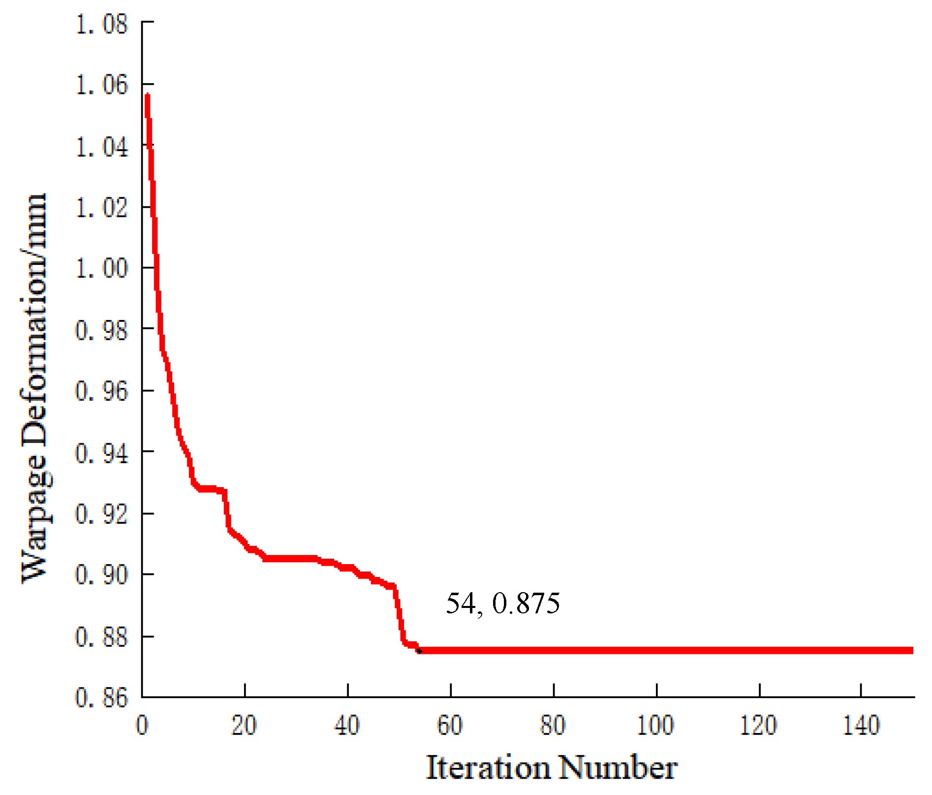 Polymers 18 00613 g018