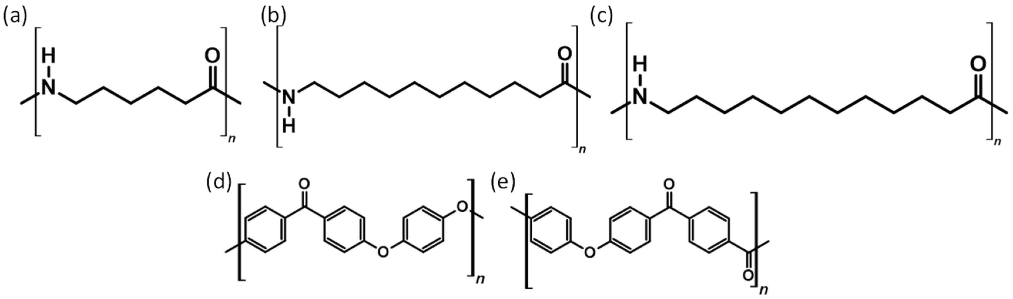 Polymers 18 00622 g004 Polymers 18 00622 g004
