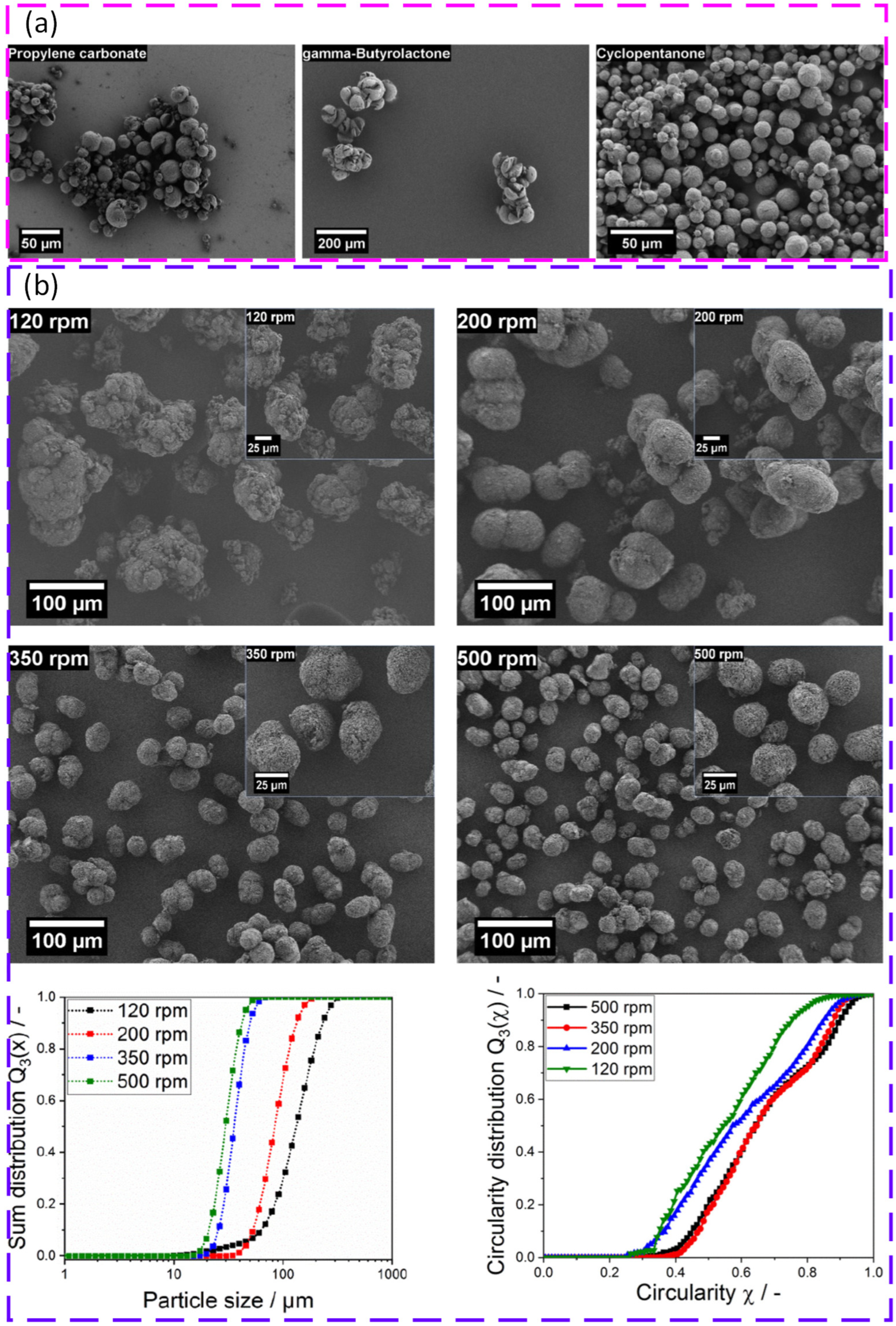 Polymers 18 00622 g008 Polymers 18 00622 g008