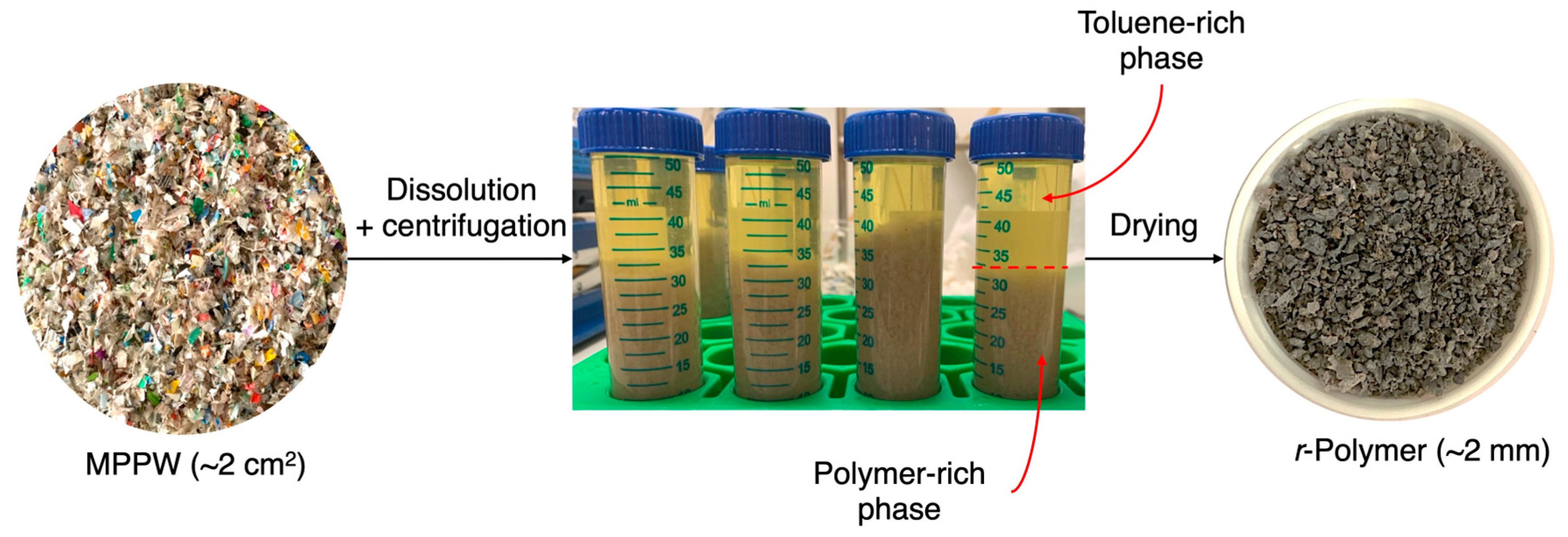 Polymers 18 00638 g002 Polymers 18 00638 g002