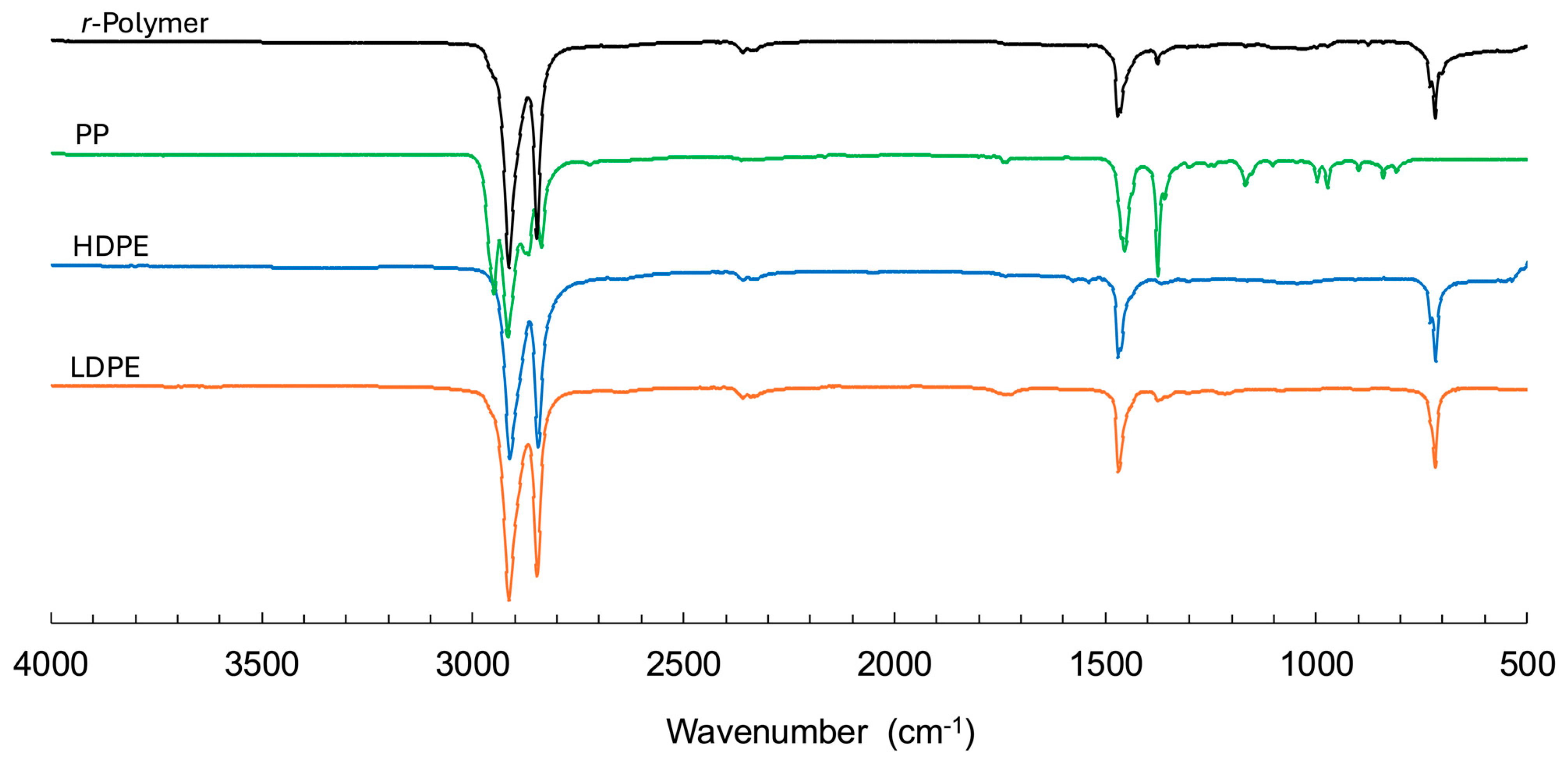Polymers 18 00638 g011 Polymers 18 00638 g011