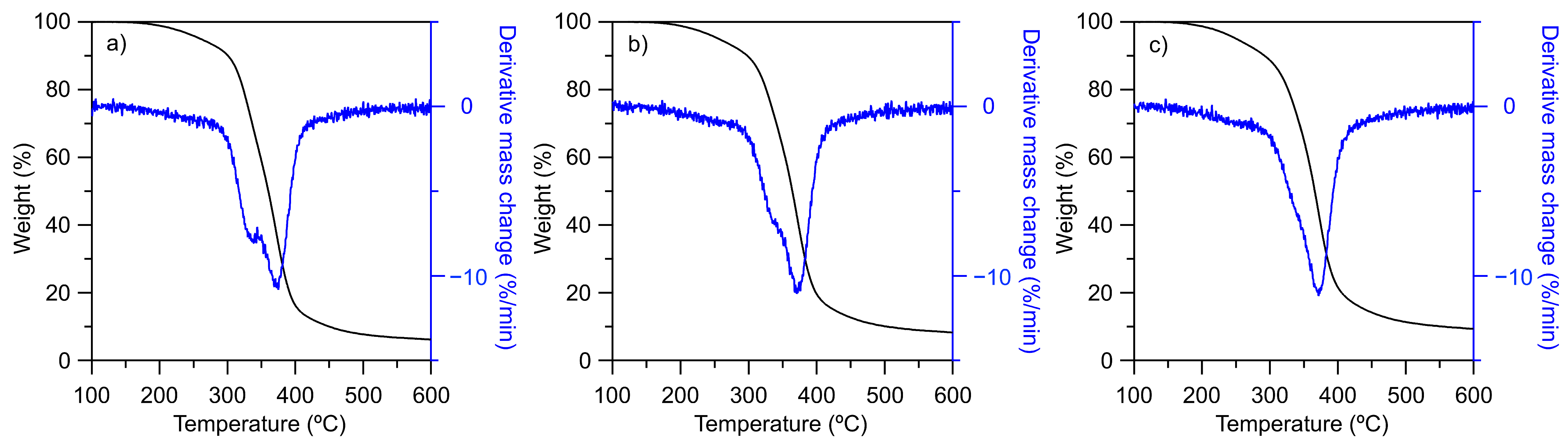 Polymers 18 00645 g006 Polymers 18 00645 g006