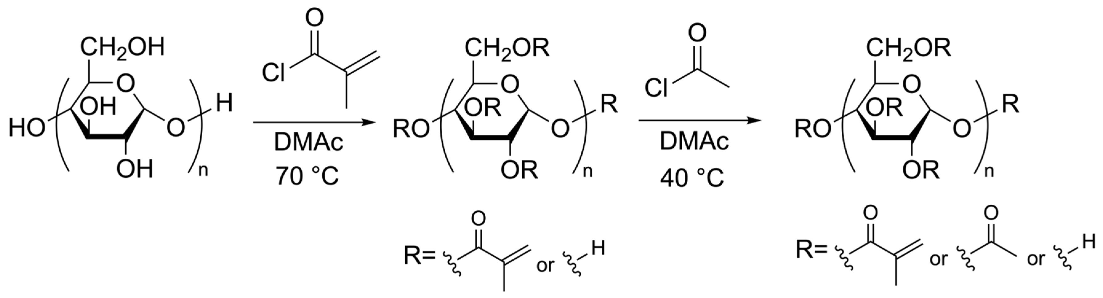 Polymers 18 00645 sch001 Polymers 18 00645 sch001