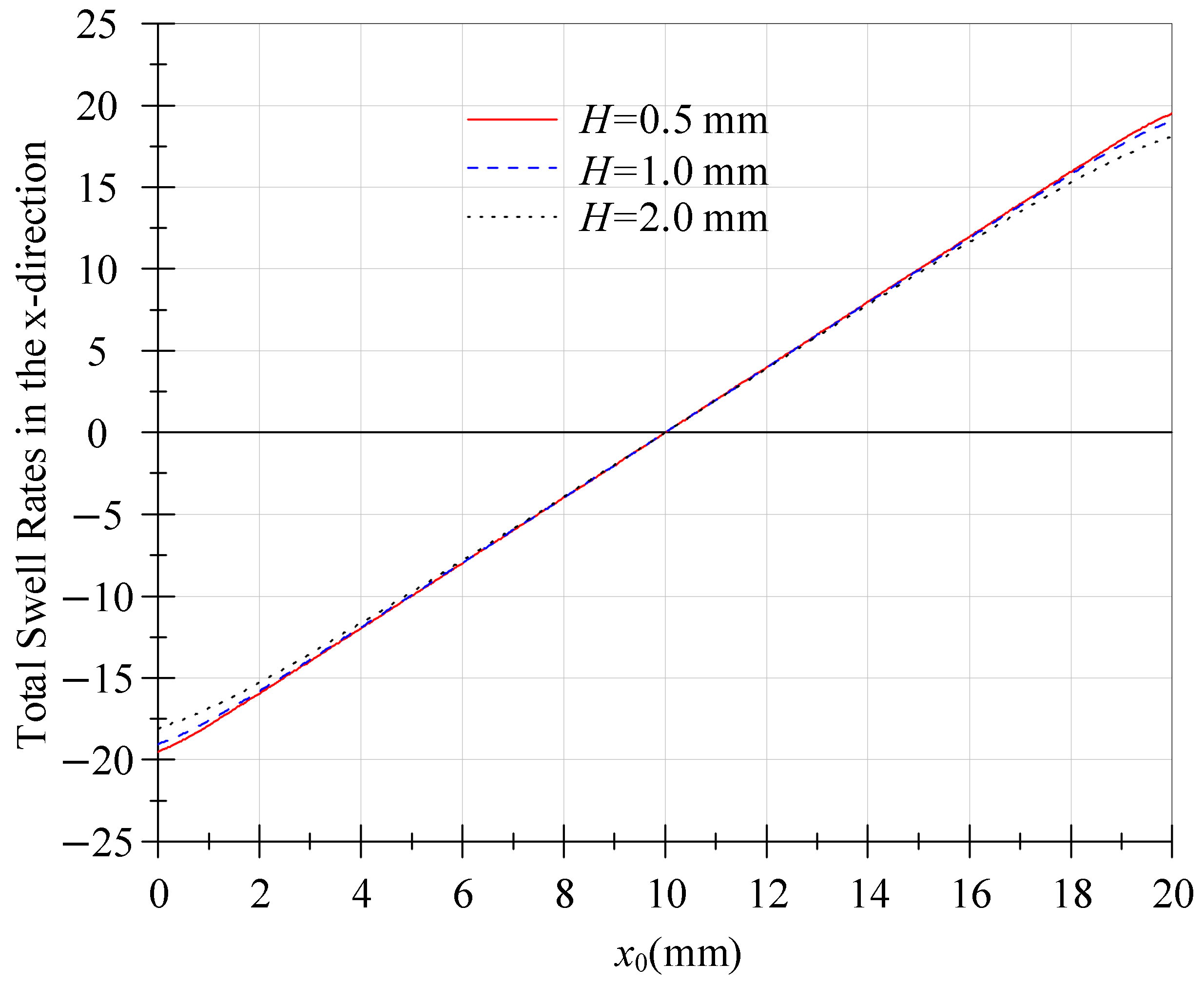 Polymers 18 00652 g002 Polymers 18 00652 g002