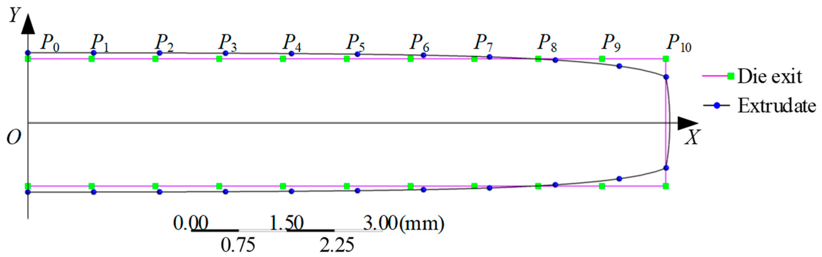 Polymers 18 00652 g005 Polymers 18 00652 g005