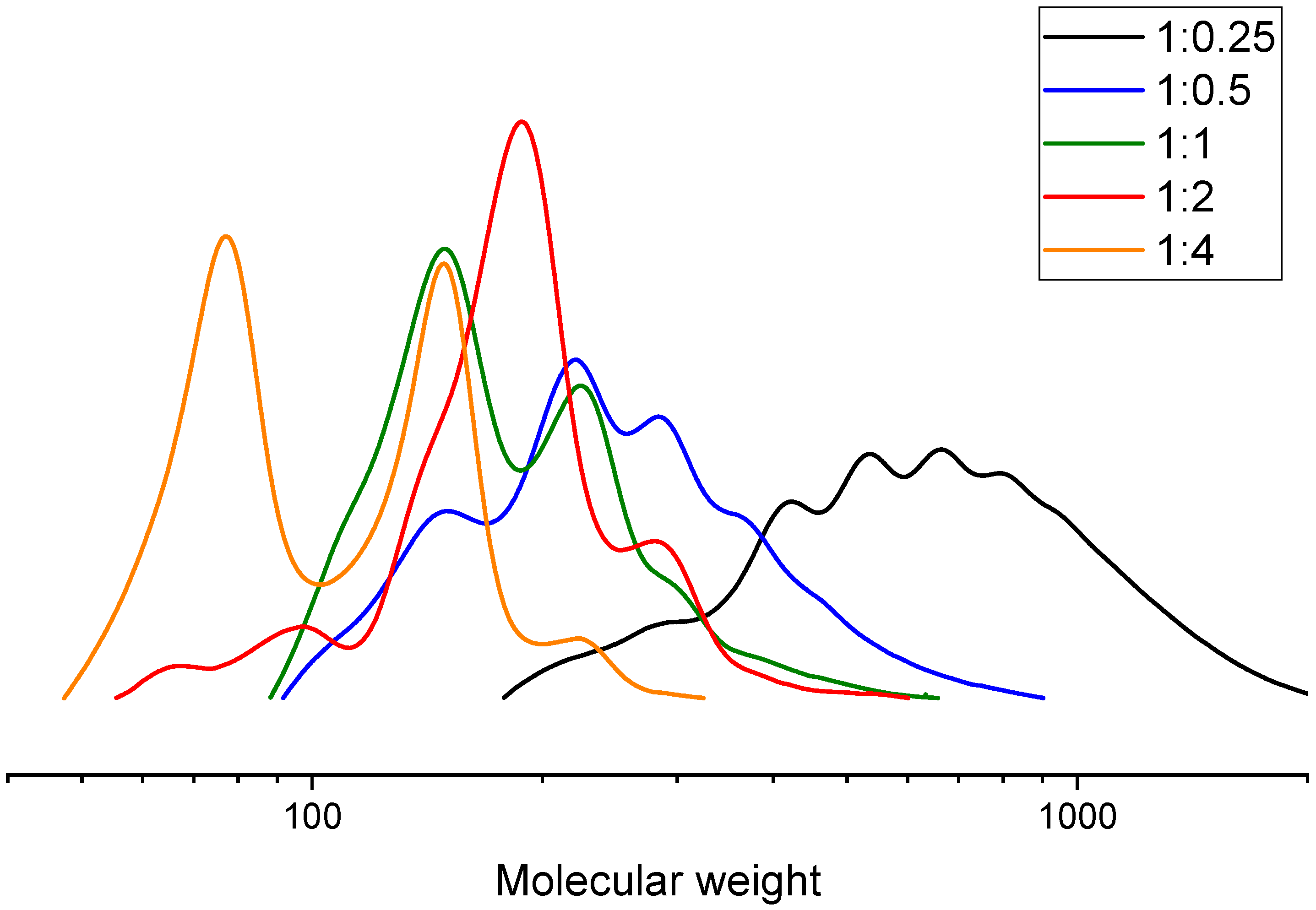 Polymers 18 00655 g005 Polymers 18 00655 g005