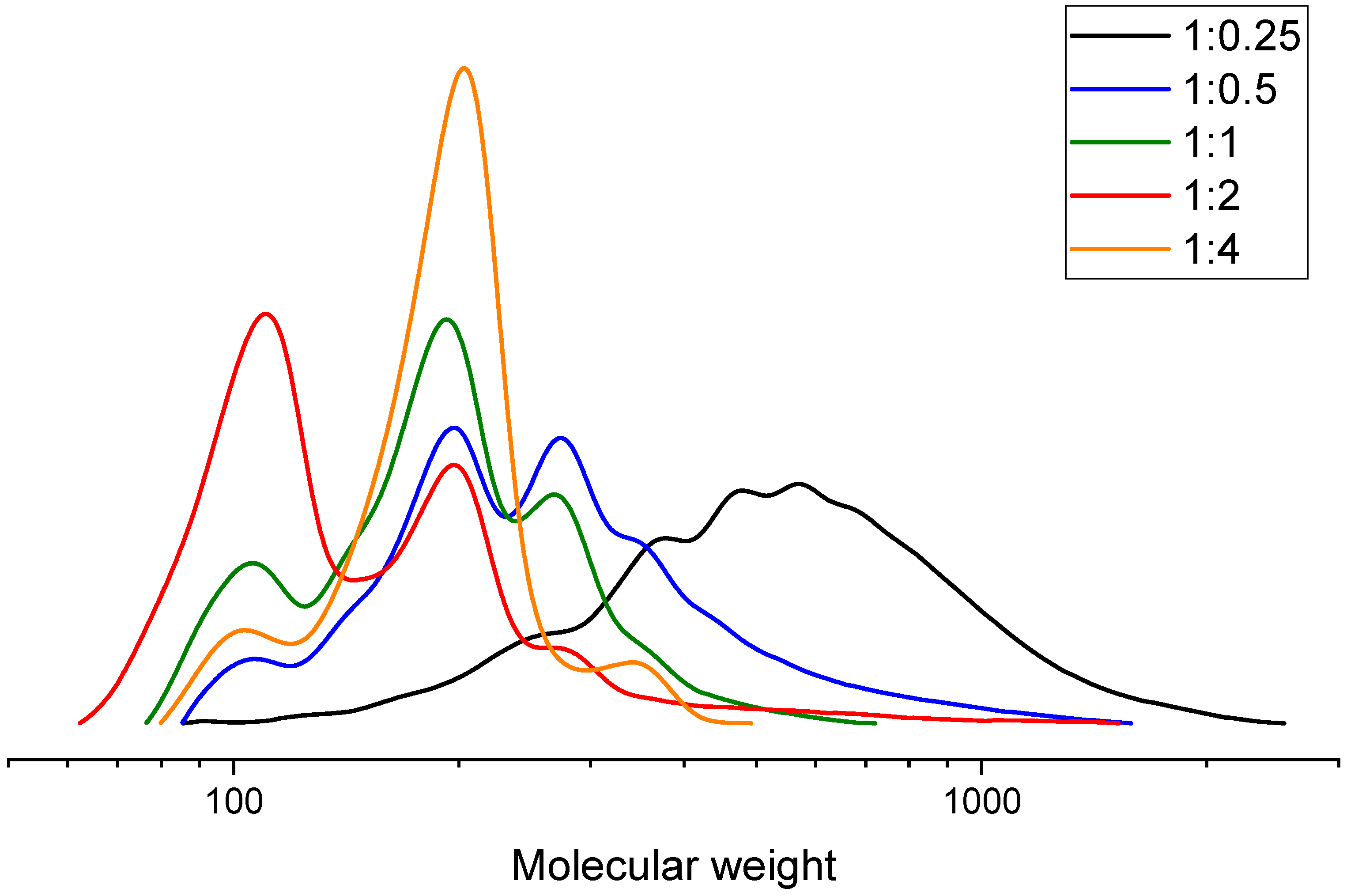 Polymers 18 00655 g008 Polymers 18 00655 g008