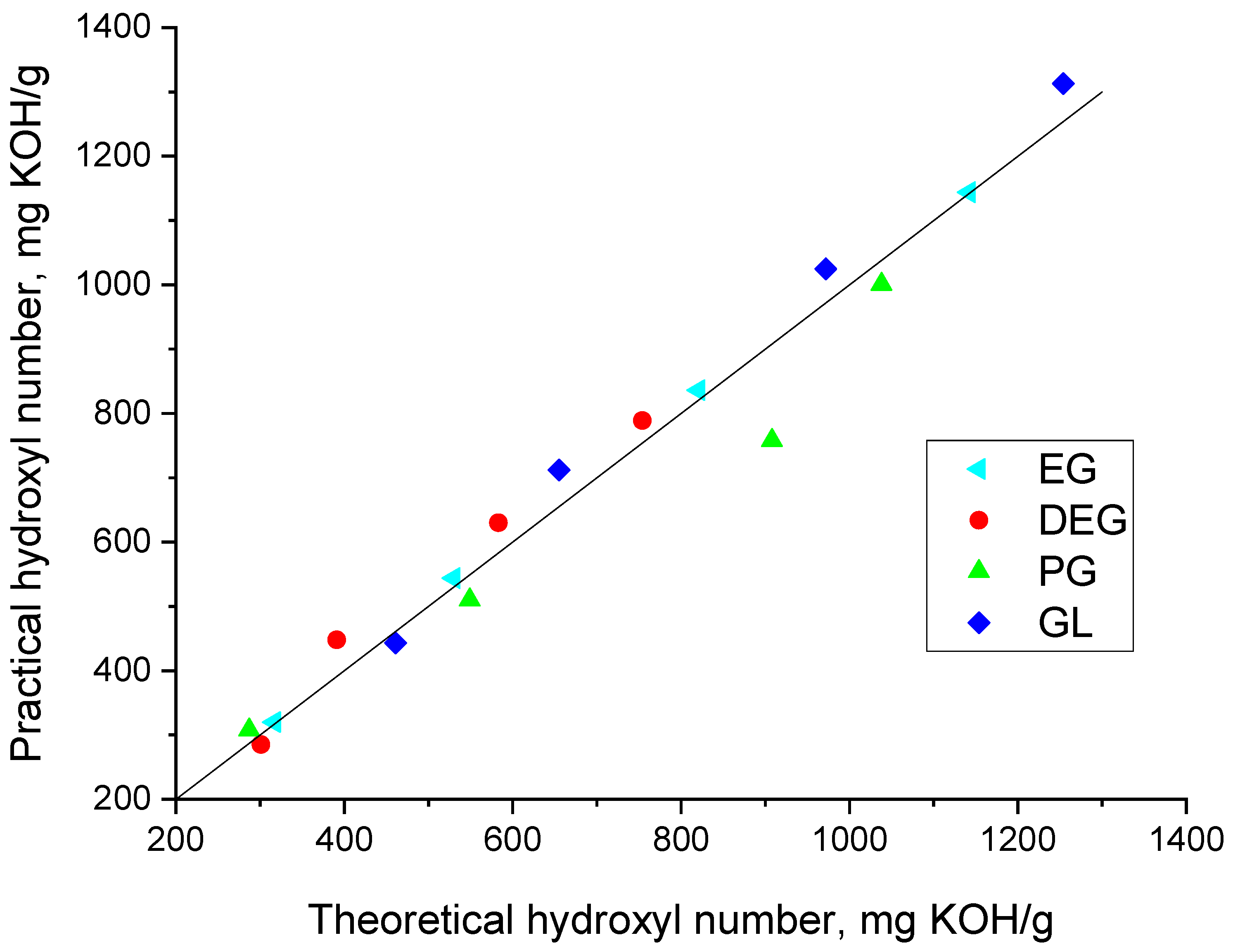 Polymers 18 00655 g011 Polymers 18 00655 g011