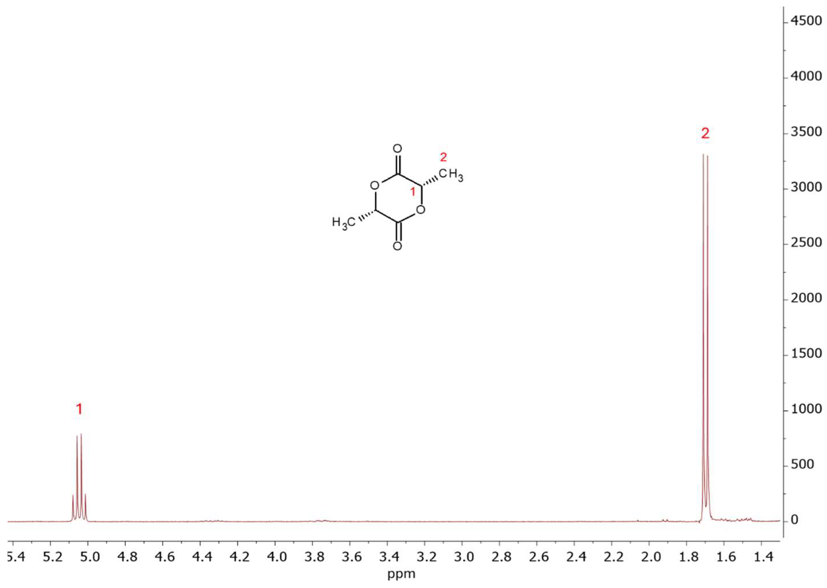 Polymers 18 00655 g013 Polymers 18 00655 g013