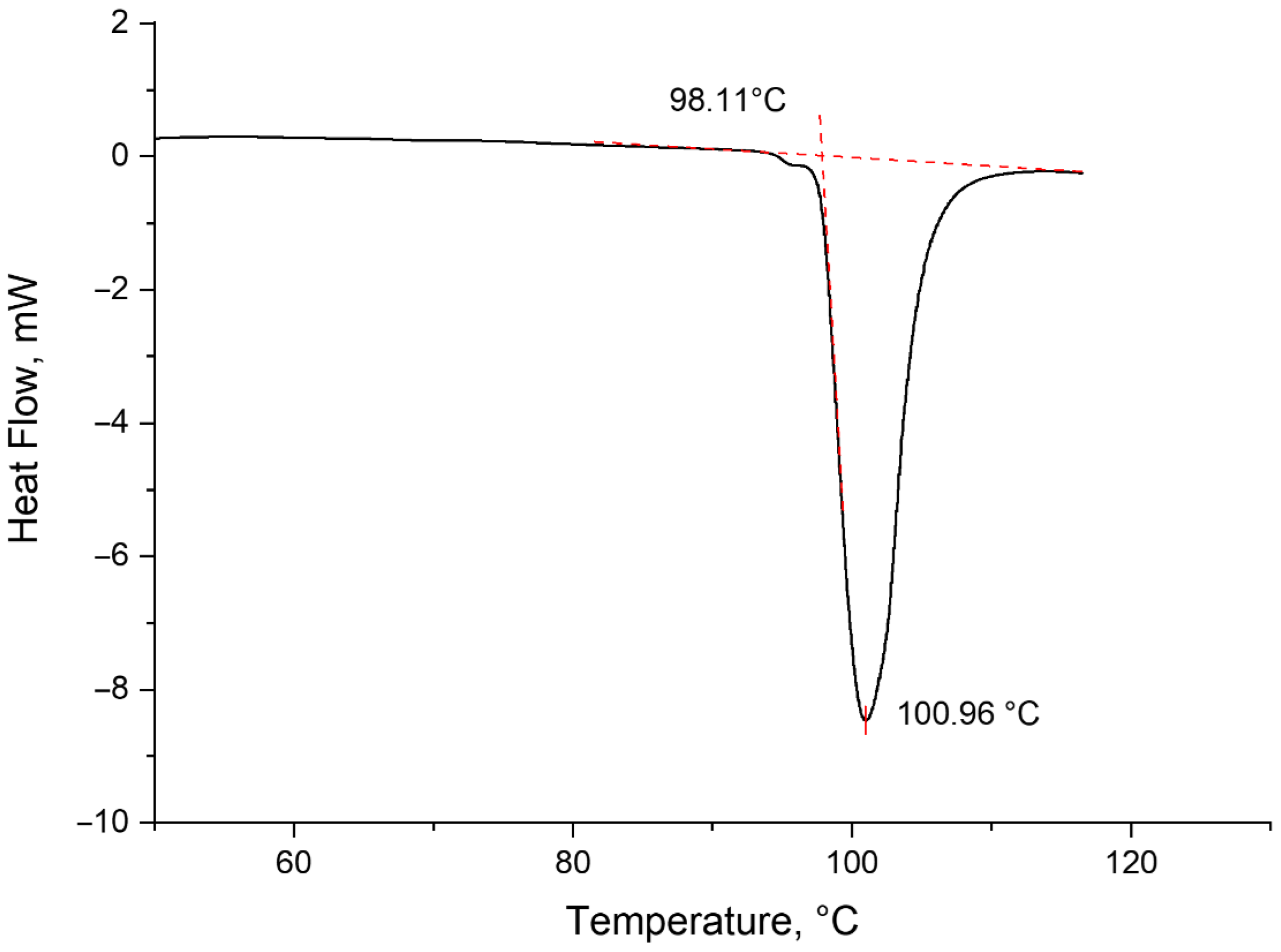 Polymers 18 00655 g014 Polymers 18 00655 g014