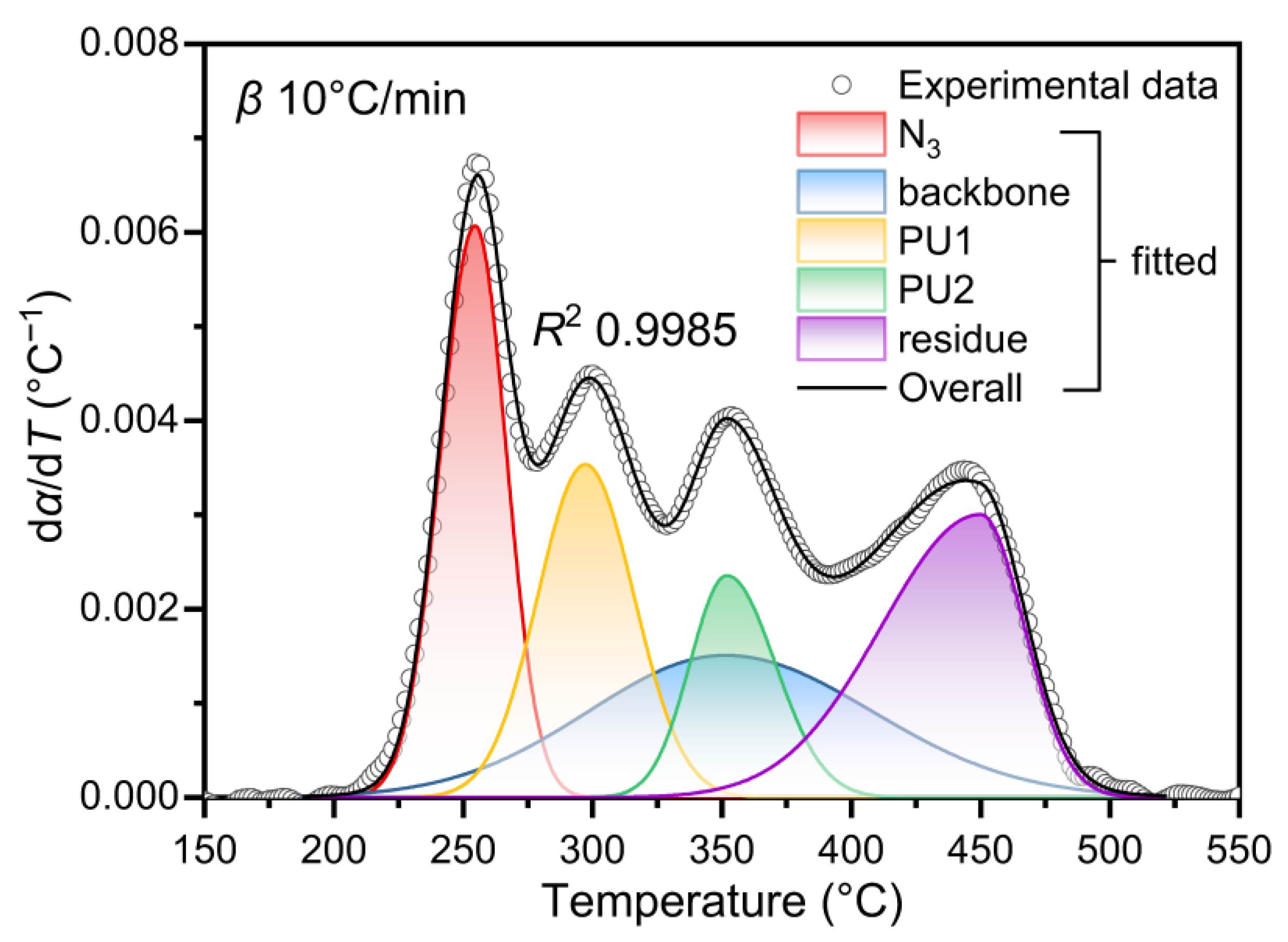 Polymers 18 00666 g006