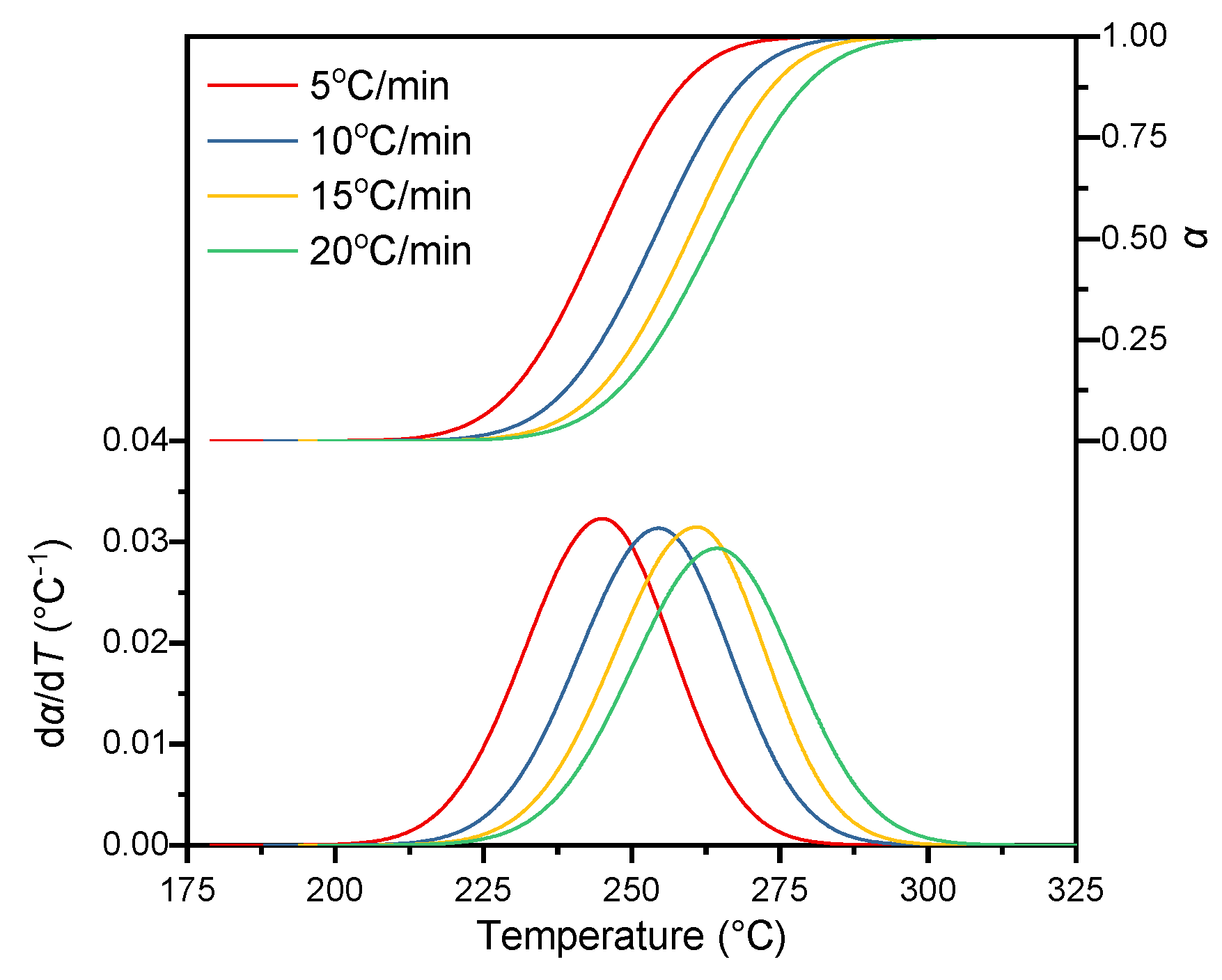 Polymers 18 00666 g007