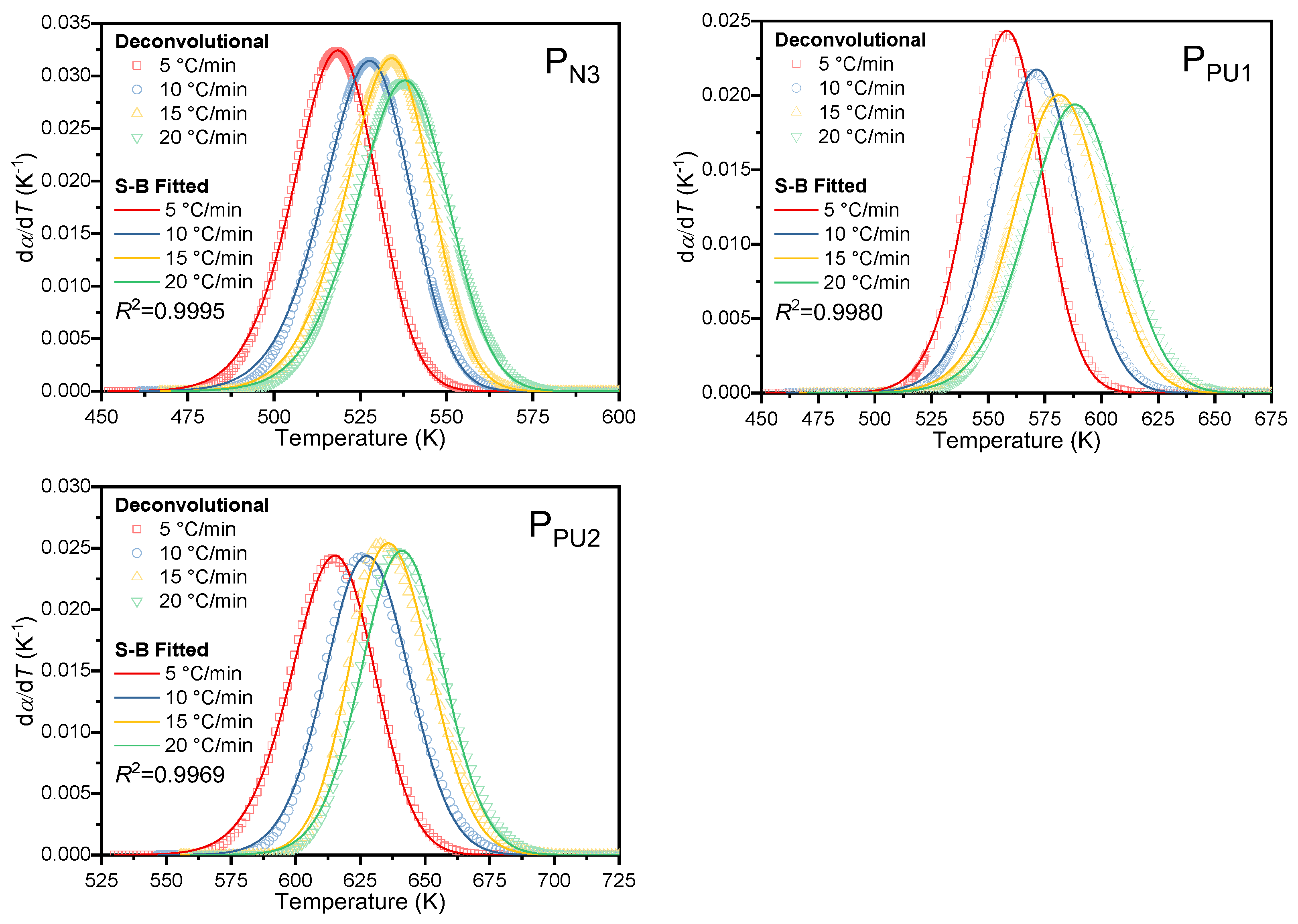 Polymers 18 00666 g014