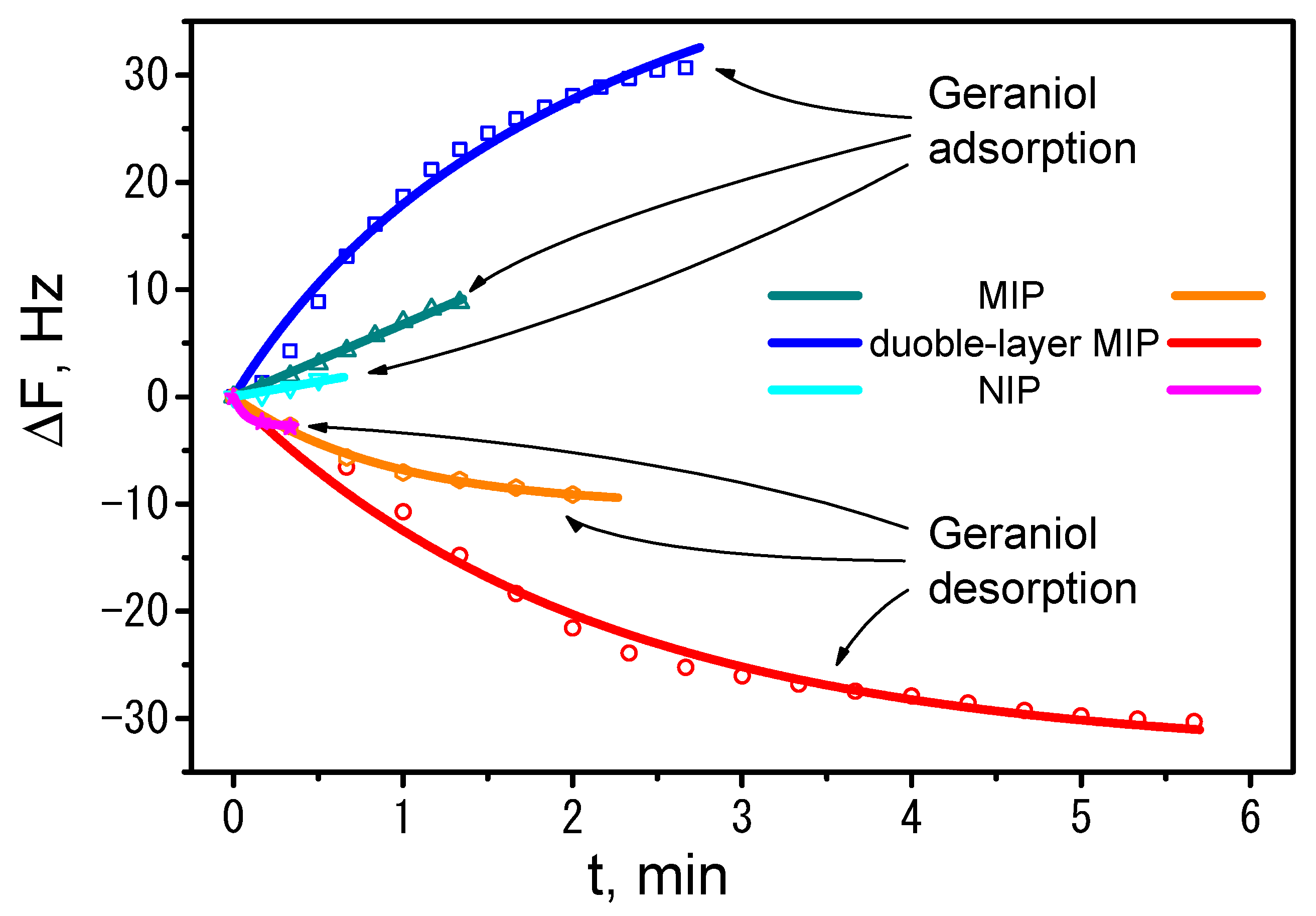 Polymers 18 00804 g003 Polymers 18 00804 g003