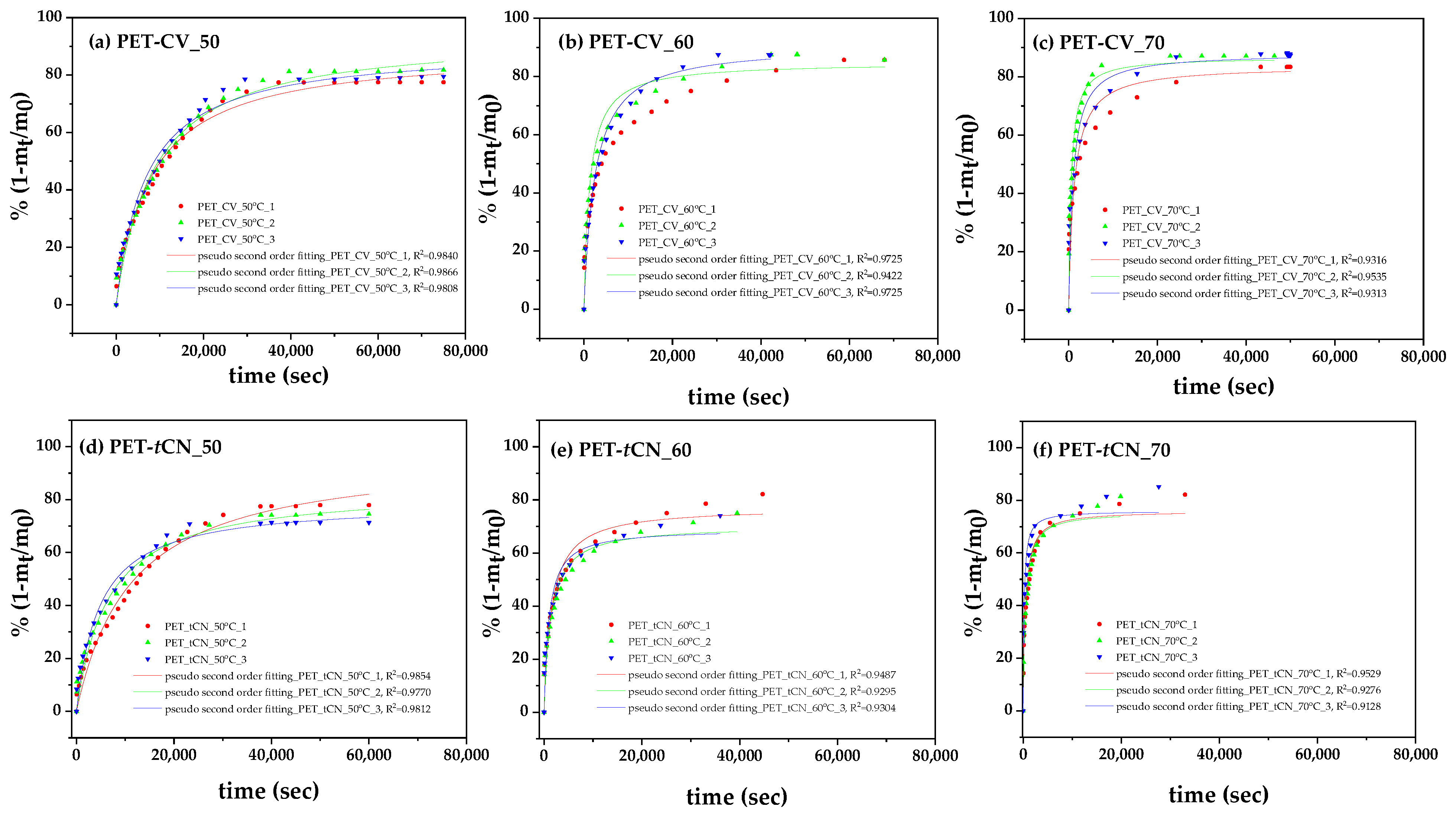Polymers 18 00809 g004 Polymers 18 00809 g004