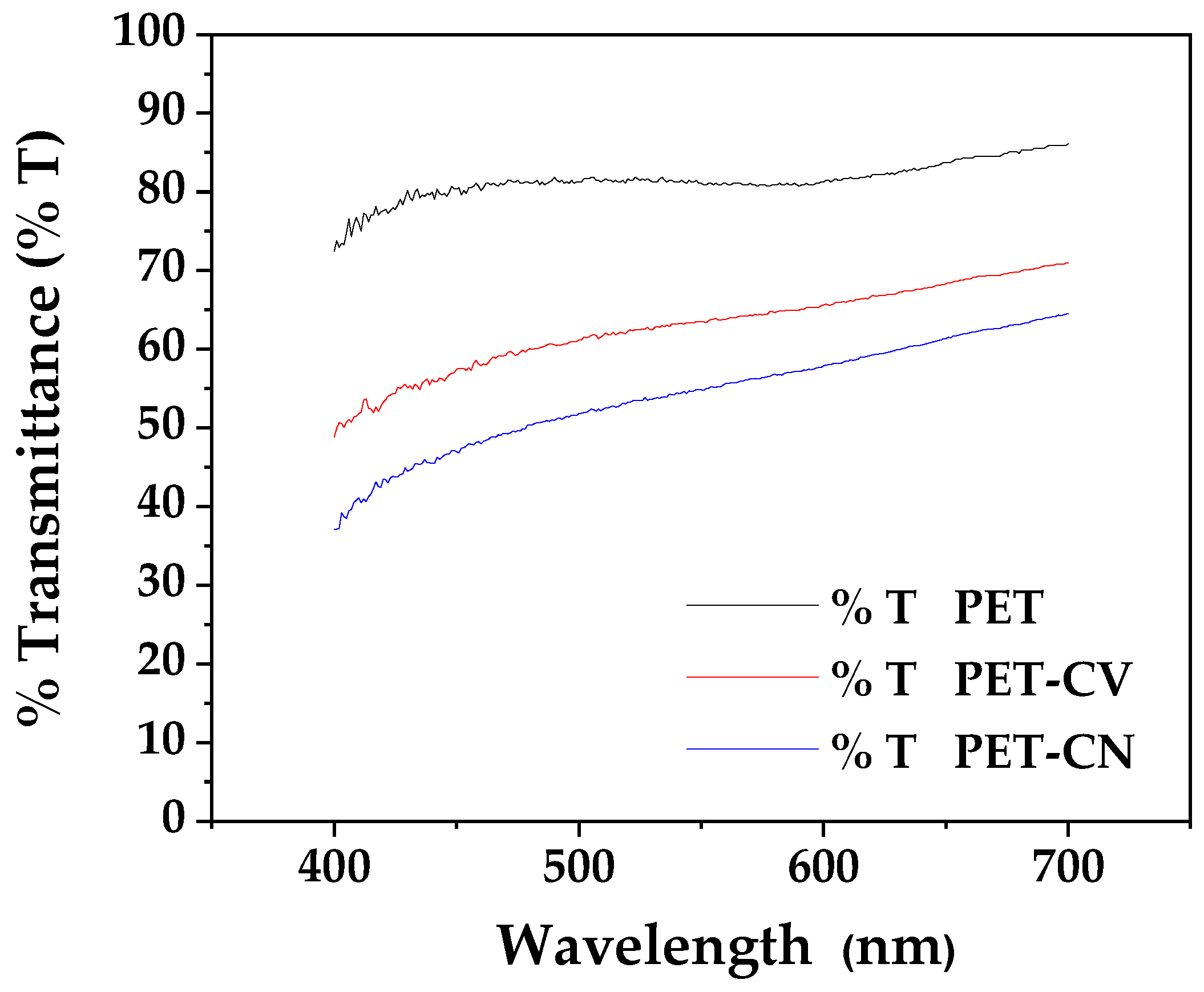 Polymers 18 00809 g008 Polymers 18 00809 g008