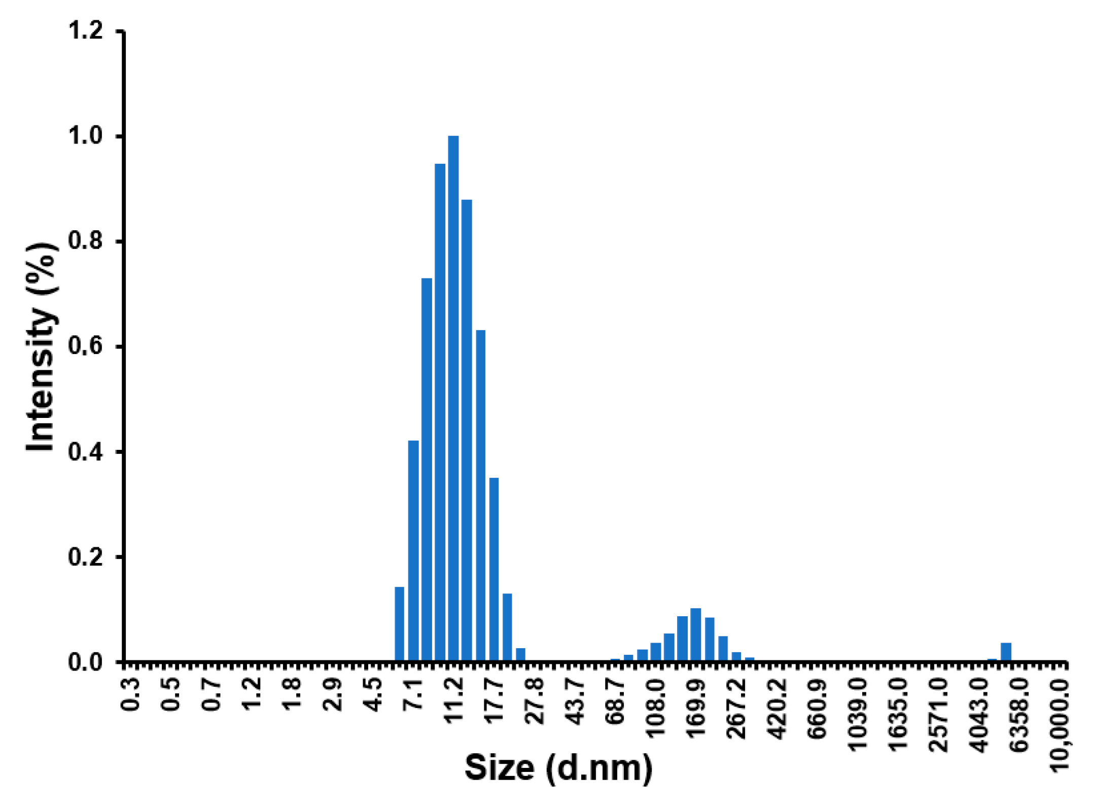 Polymers 18 00835 g006 Polymers 18 00835 g006