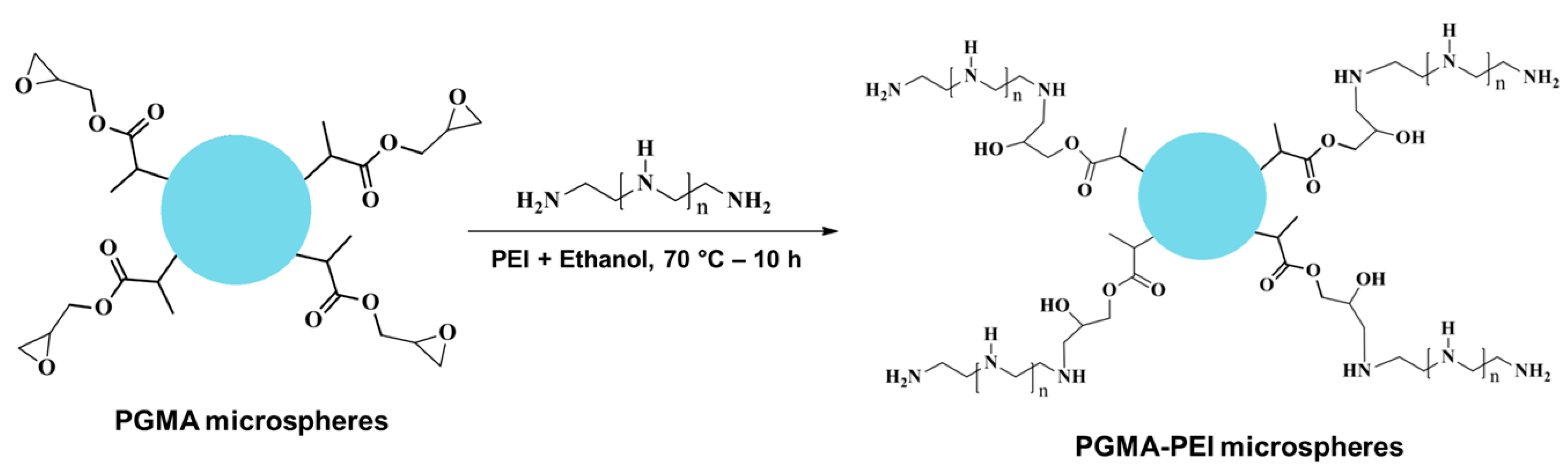 Polymers 18 00835 g014 Polymers 18 00835 g014