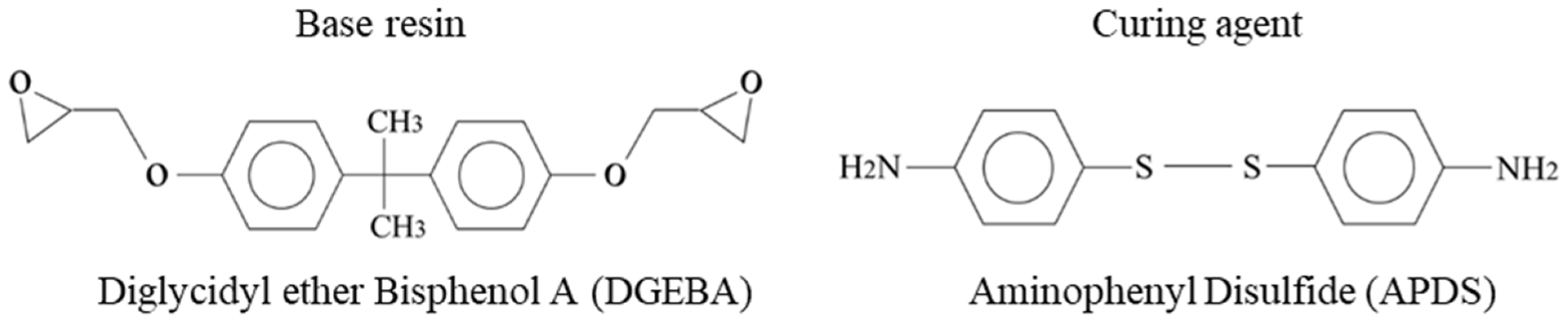 Polymers 18 00861 g001 Polymers 18 00861 g001
