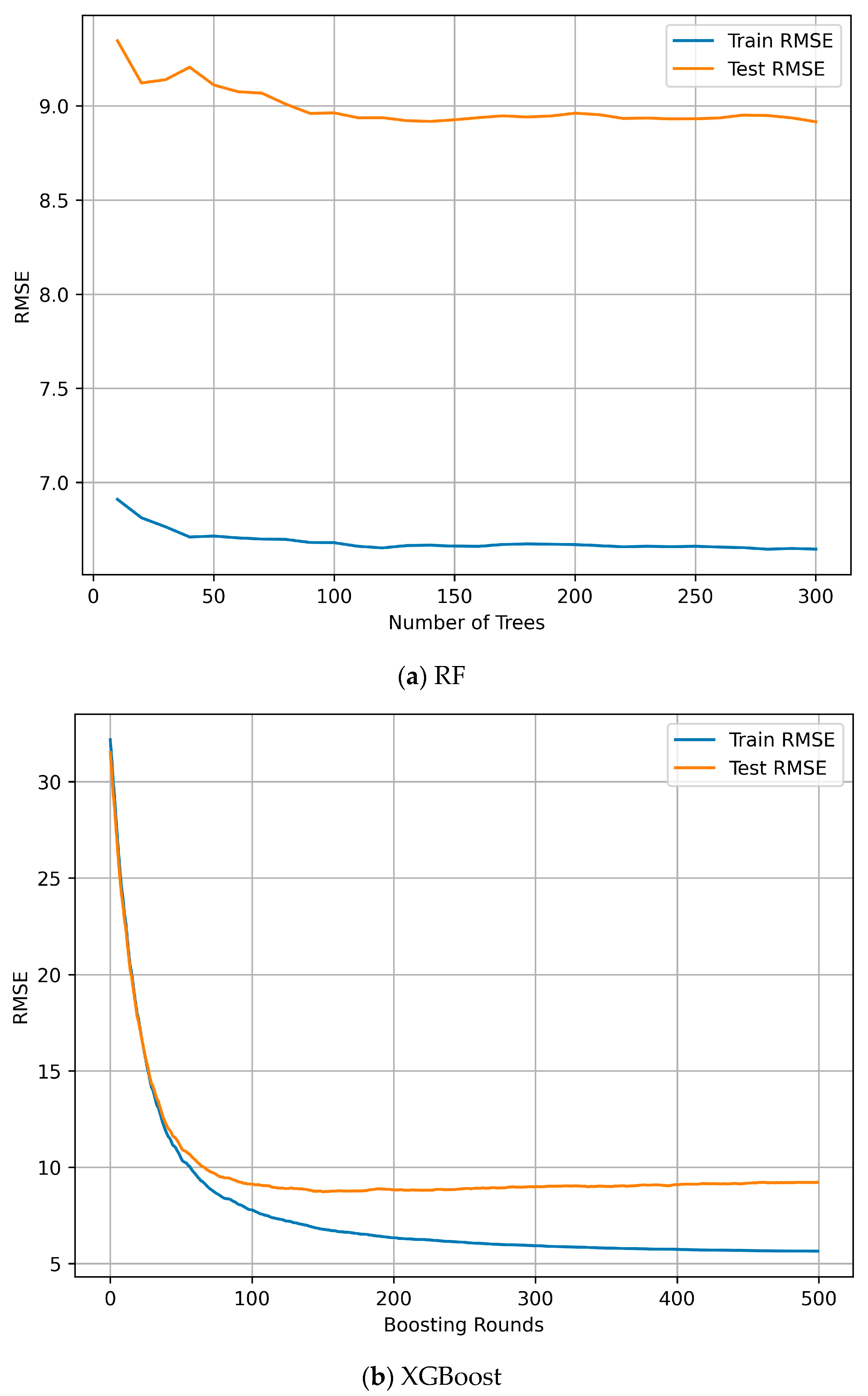 Polymers 18 00897 g010