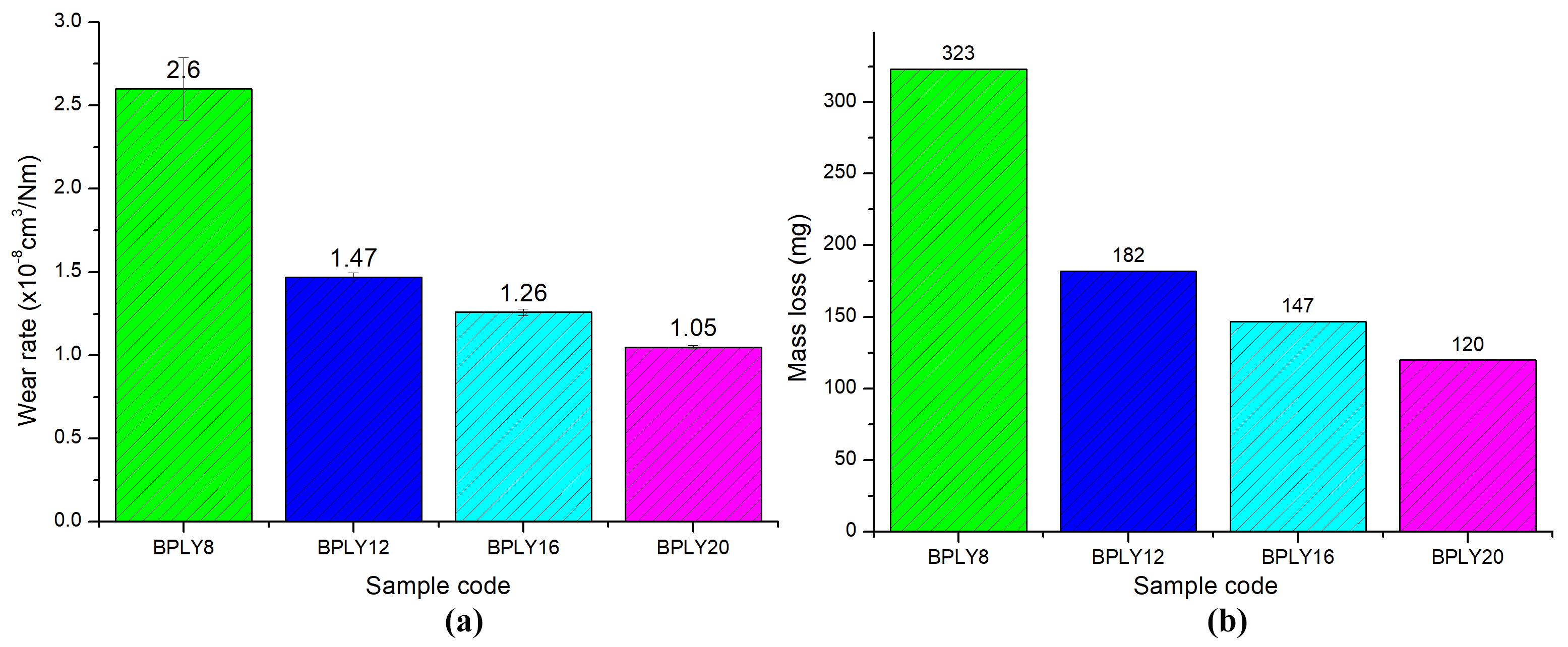 Polymers 18 00950 g004