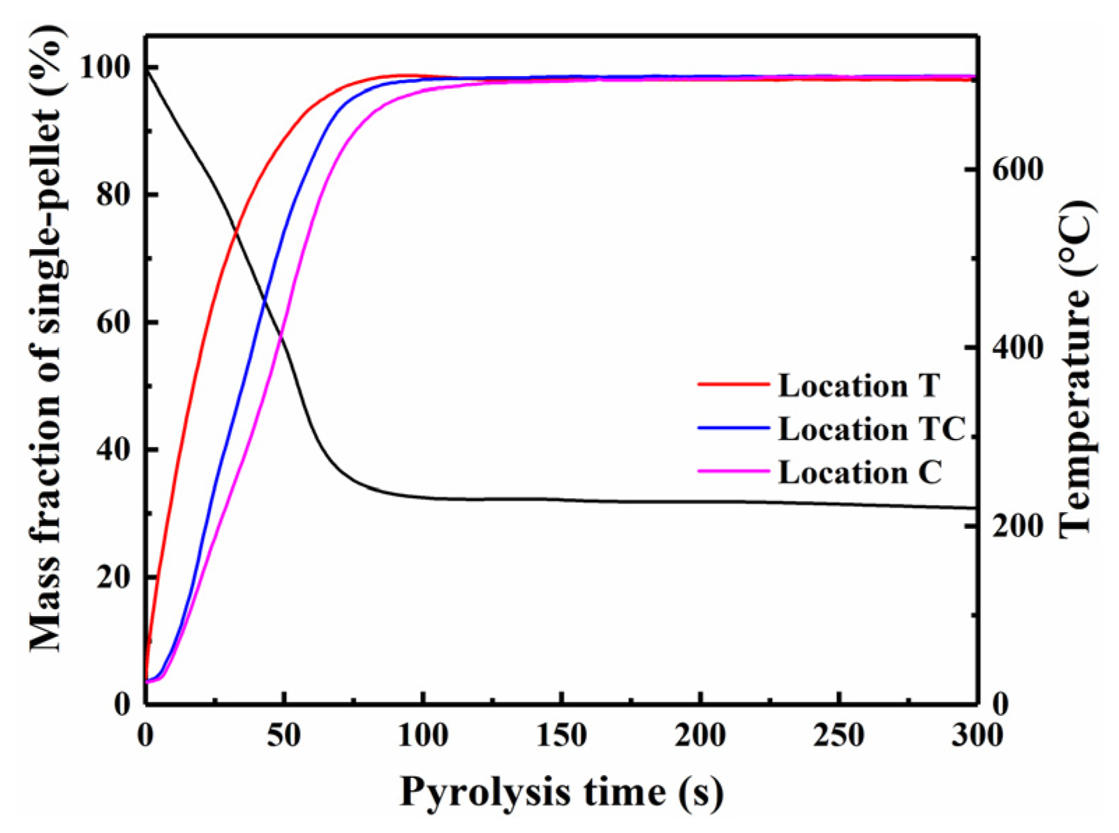 Polymers 18 00964 g002 Polymers 18 00964 g002